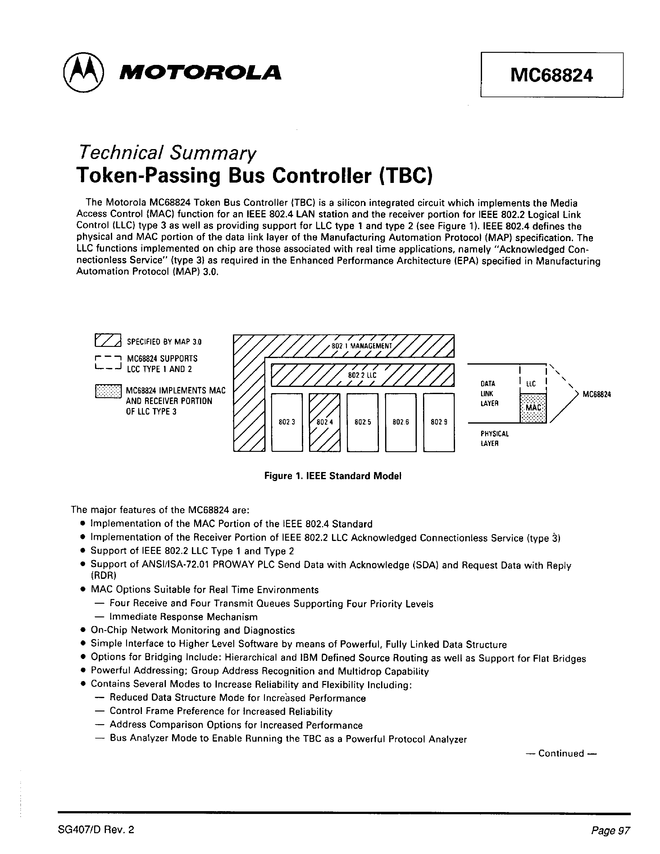 Datasheet MC68824 page 1 Datasheet MC68824 - Token-Passing Bus Controller(TBC) page 1