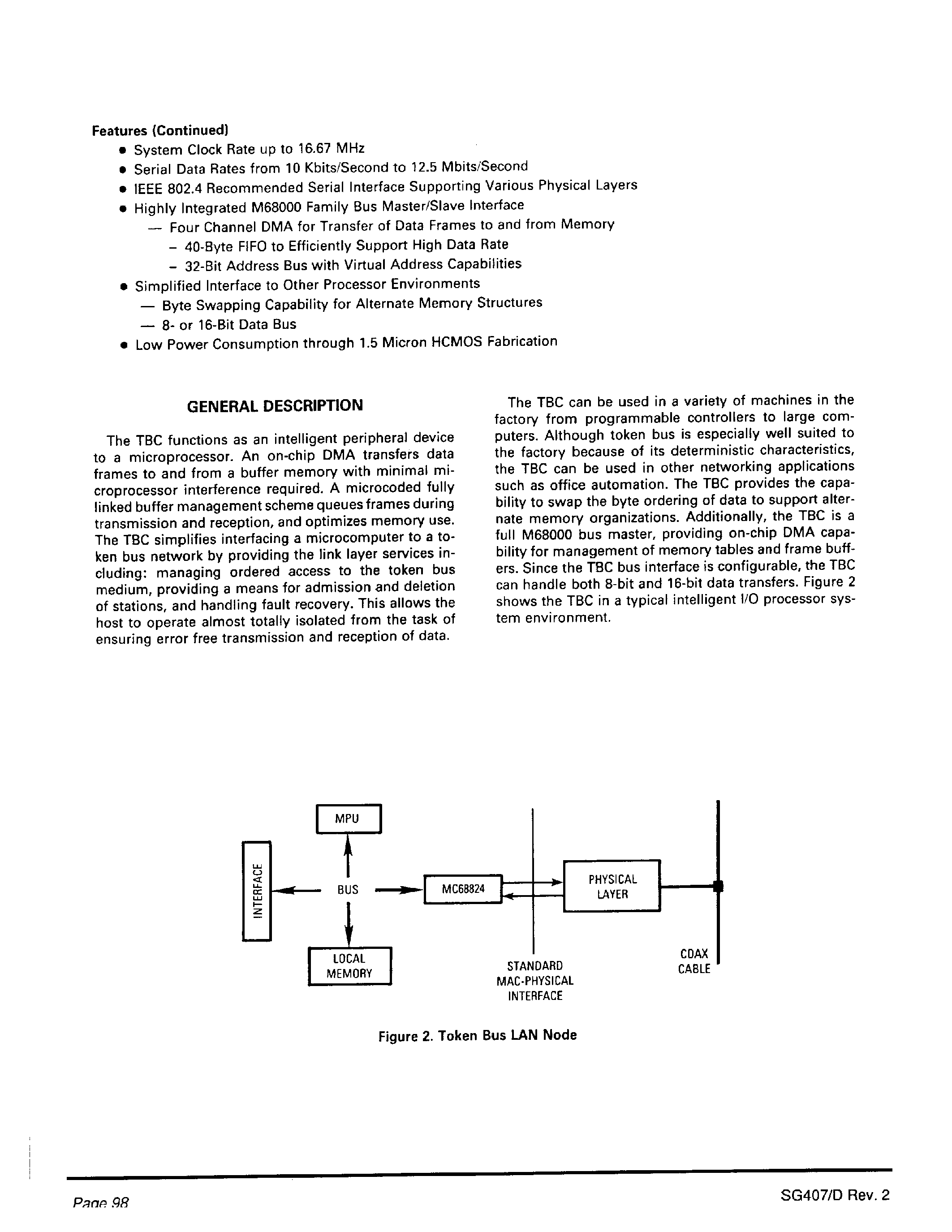 Datasheet MC68824 page 2 Datasheet MC68824 - Token-Passing Bus Controller(TBC) page 2