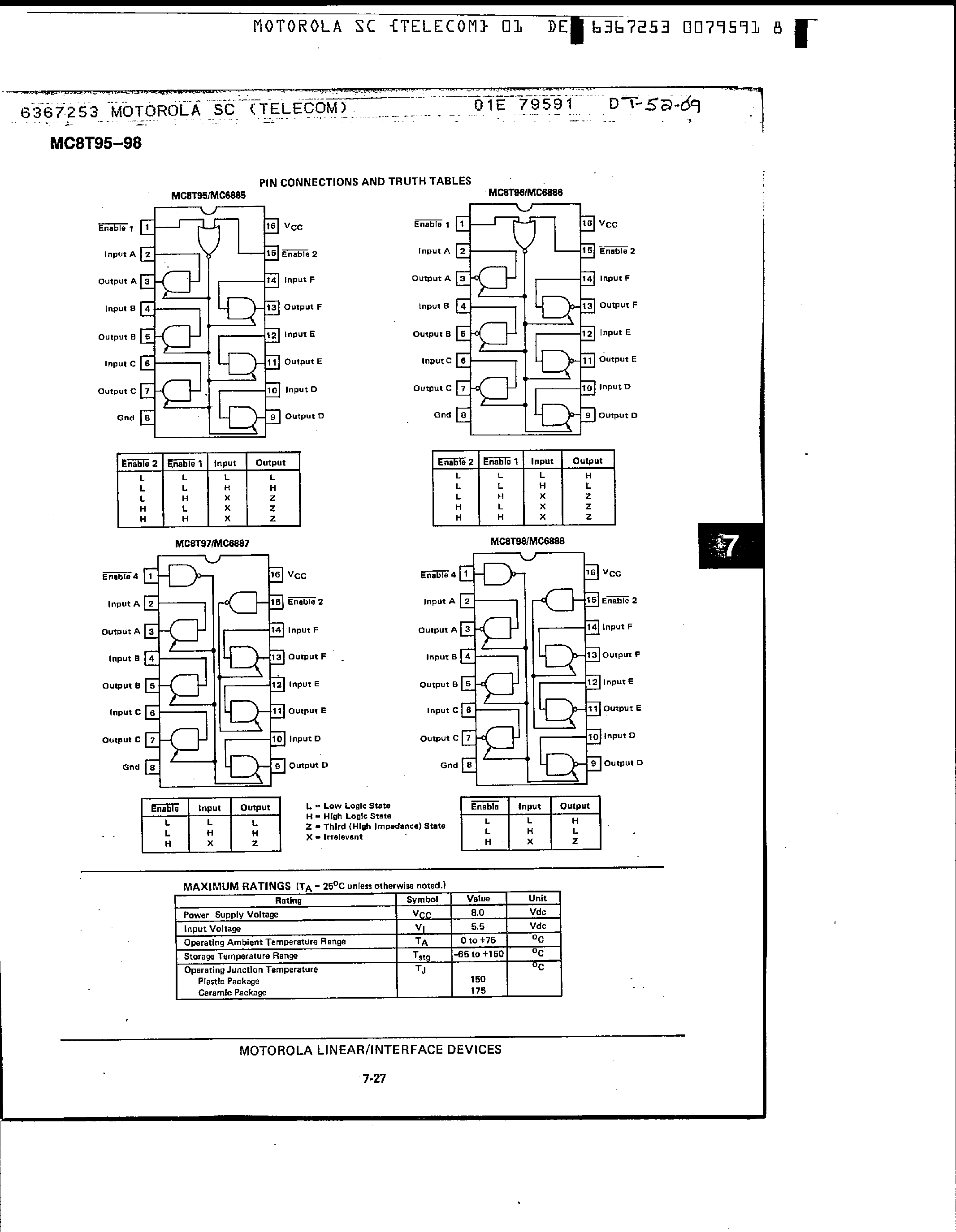 Datasheet MC6885 - Hex 3 State Buffer Inverters page 2