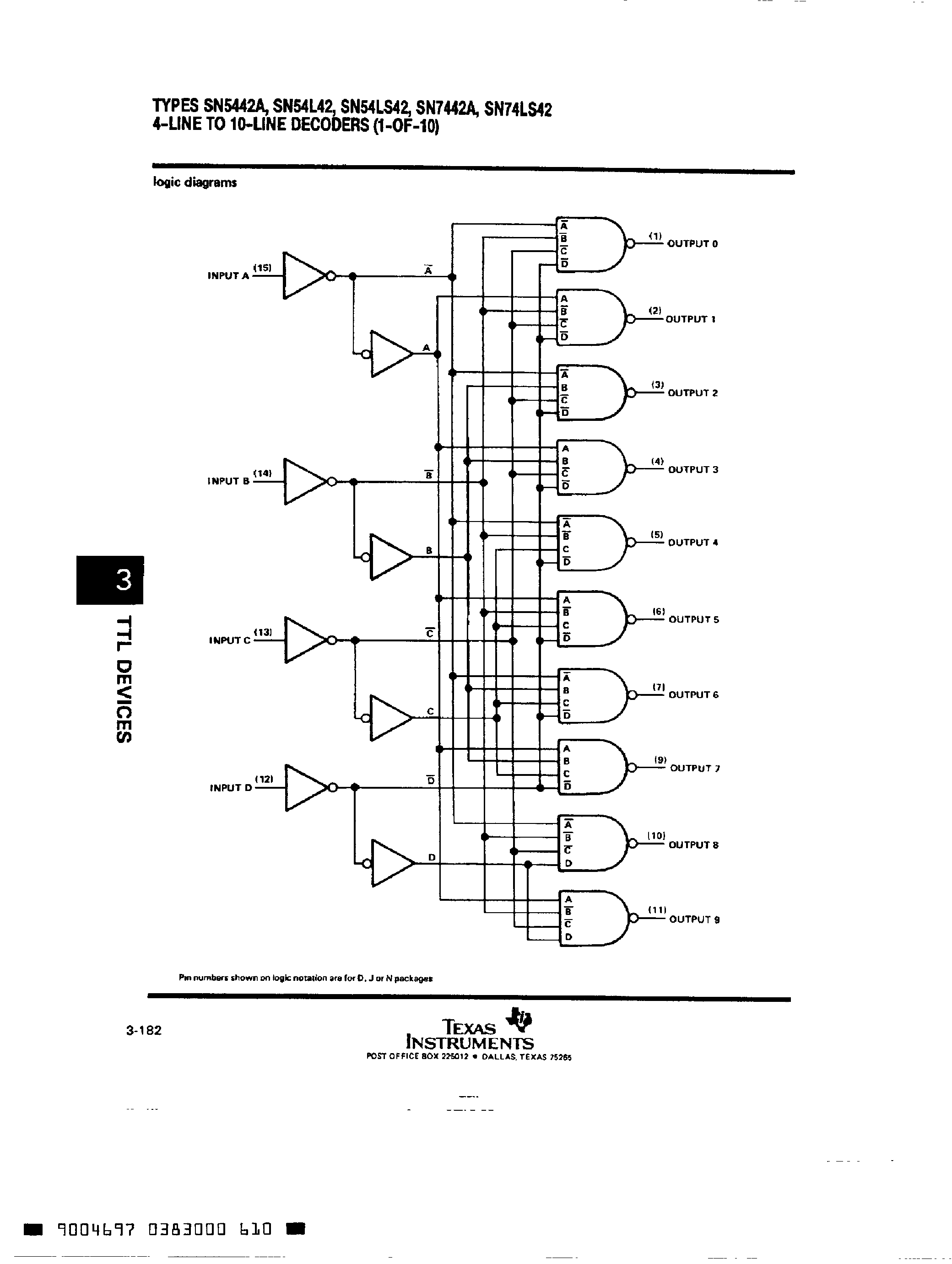 Datasheet SN5443 - 4 Line to 10 Line Decoders page 2