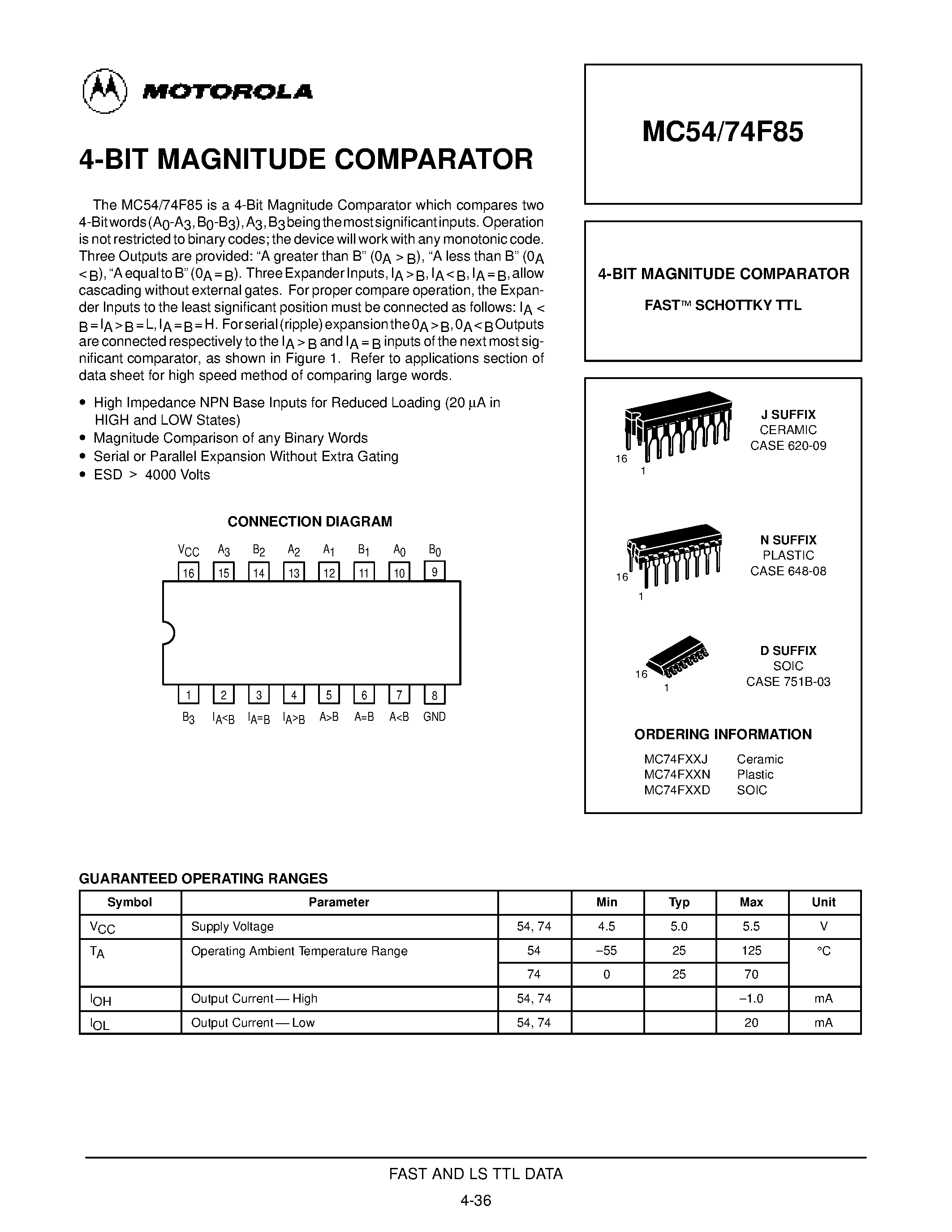 Datasheet MC74F85 - 4-BIT MAGNITUDE COMPARATOR FAST SCHOTTKY TTL page 1