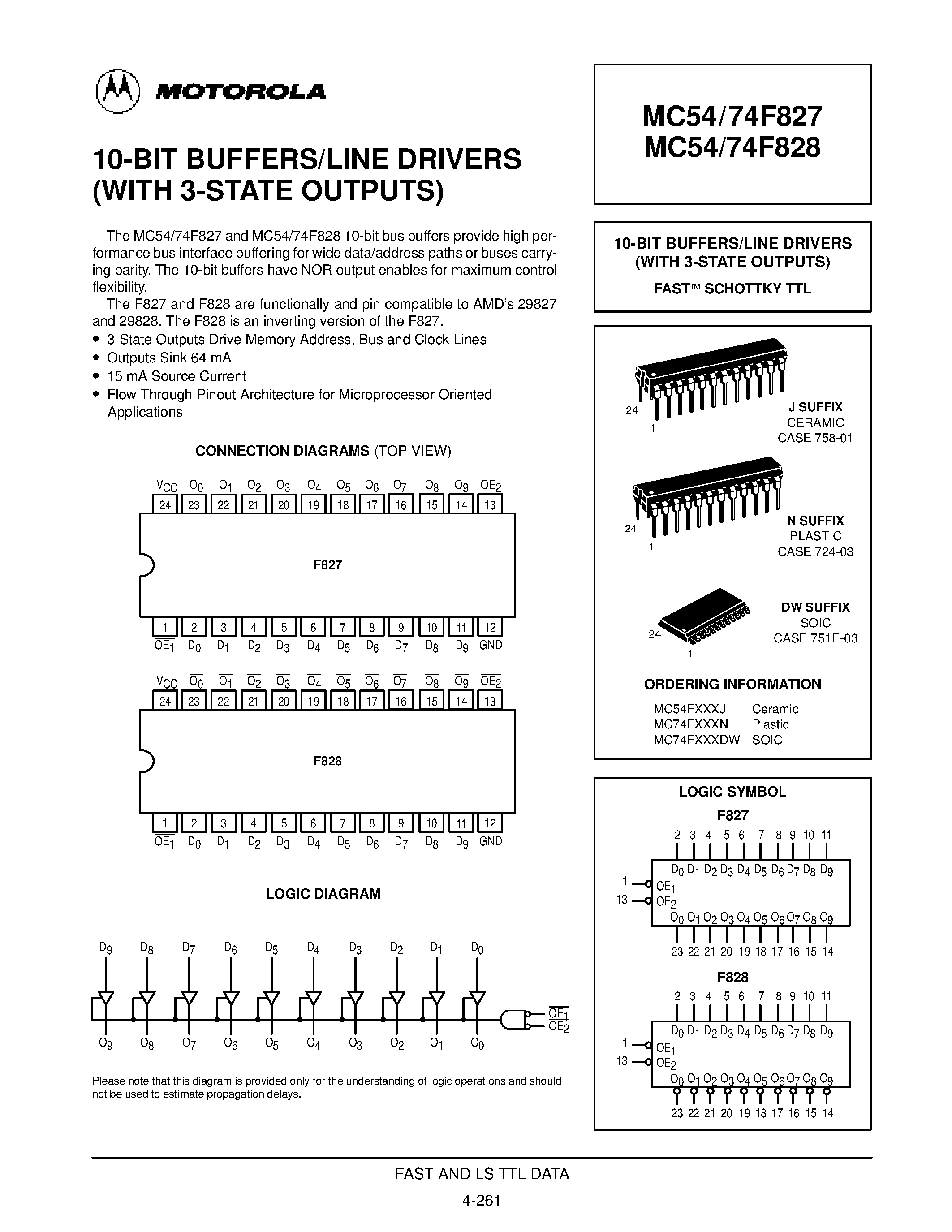 Datasheet MC74F827 - (MC74F828) 10-BIT BUFFERS/LINE DRIVERS (WITH 3-STATE OUTPUTS) page 1