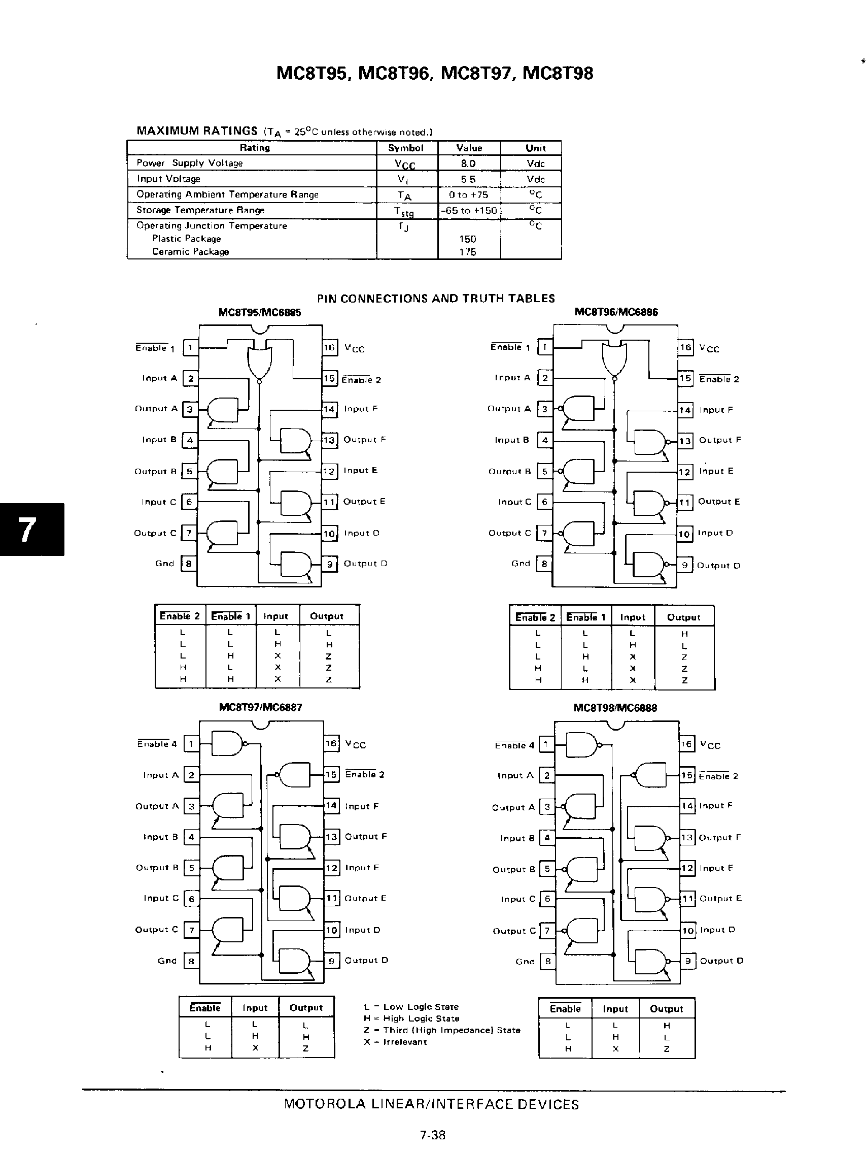 Даташит MC8T95 - (8T96 / 8T97 / 8T98) Hex 3 State Buffer Inverters страница 2