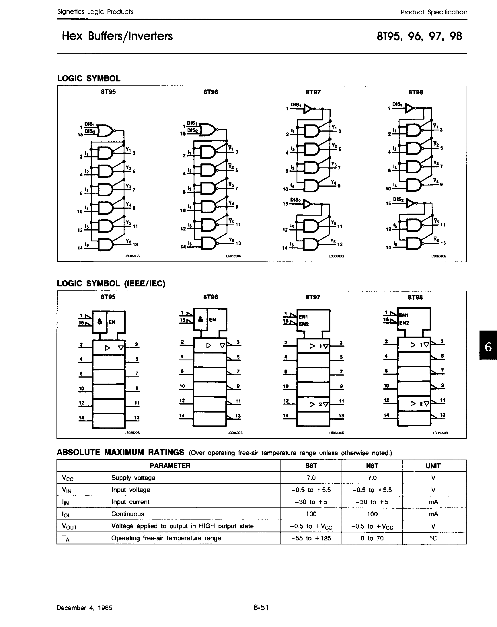 Datasheet 8T95 - (8T96 / 8T97 / 8T98) Hex 3 State Buffer Inverters page 2