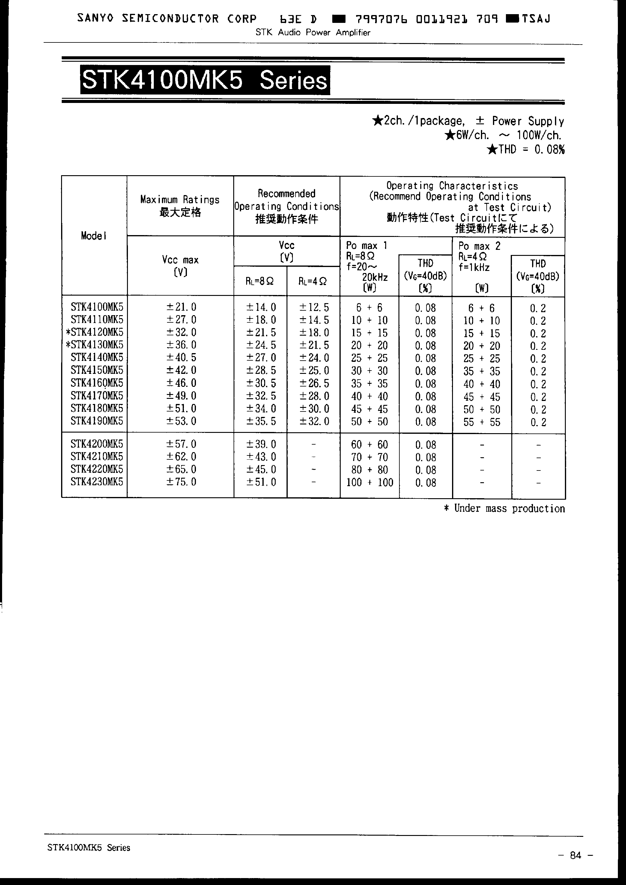 Datasheet STK4200MK5 page 1 Datasheet STK4200MK5 - Power Supply page 1