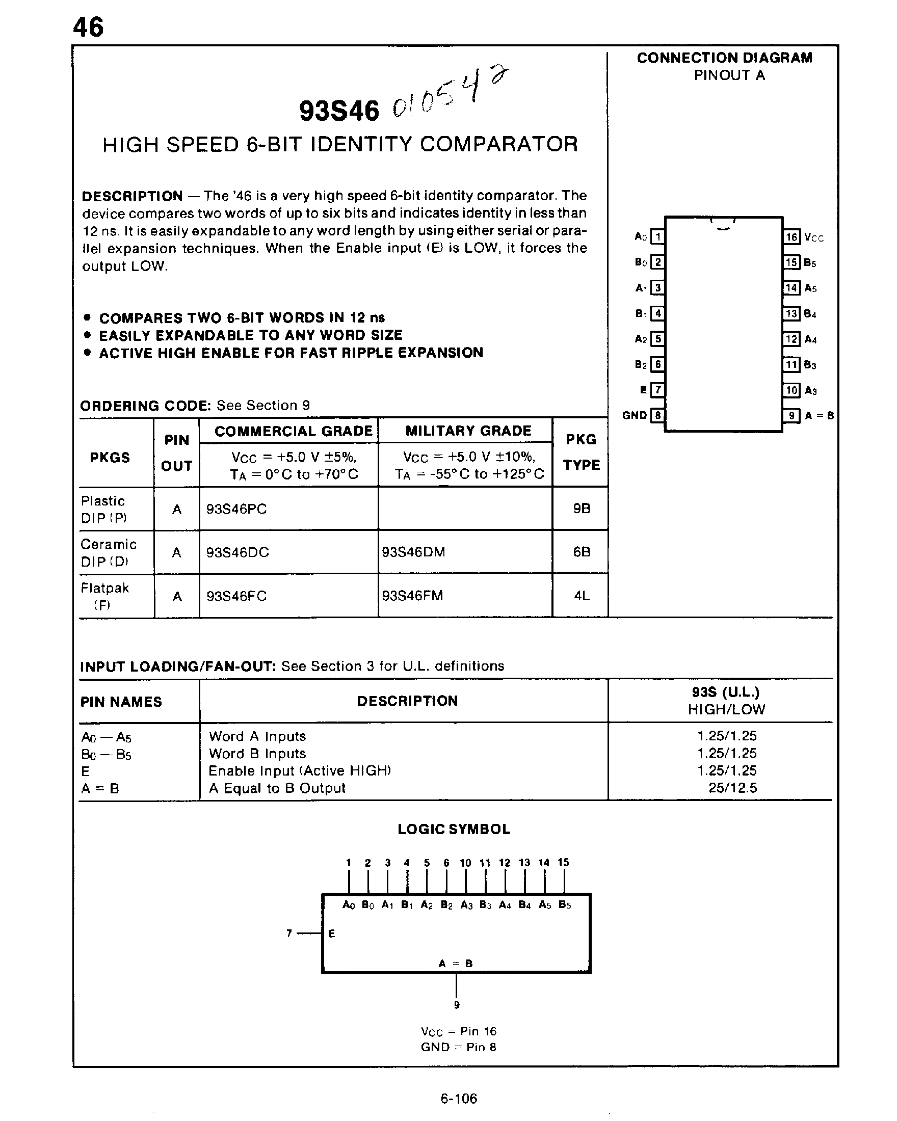 Datasheet 93S46 page 1 Datasheet 93S46 - High Speed 6 Bit Identity Comparatior page 1
