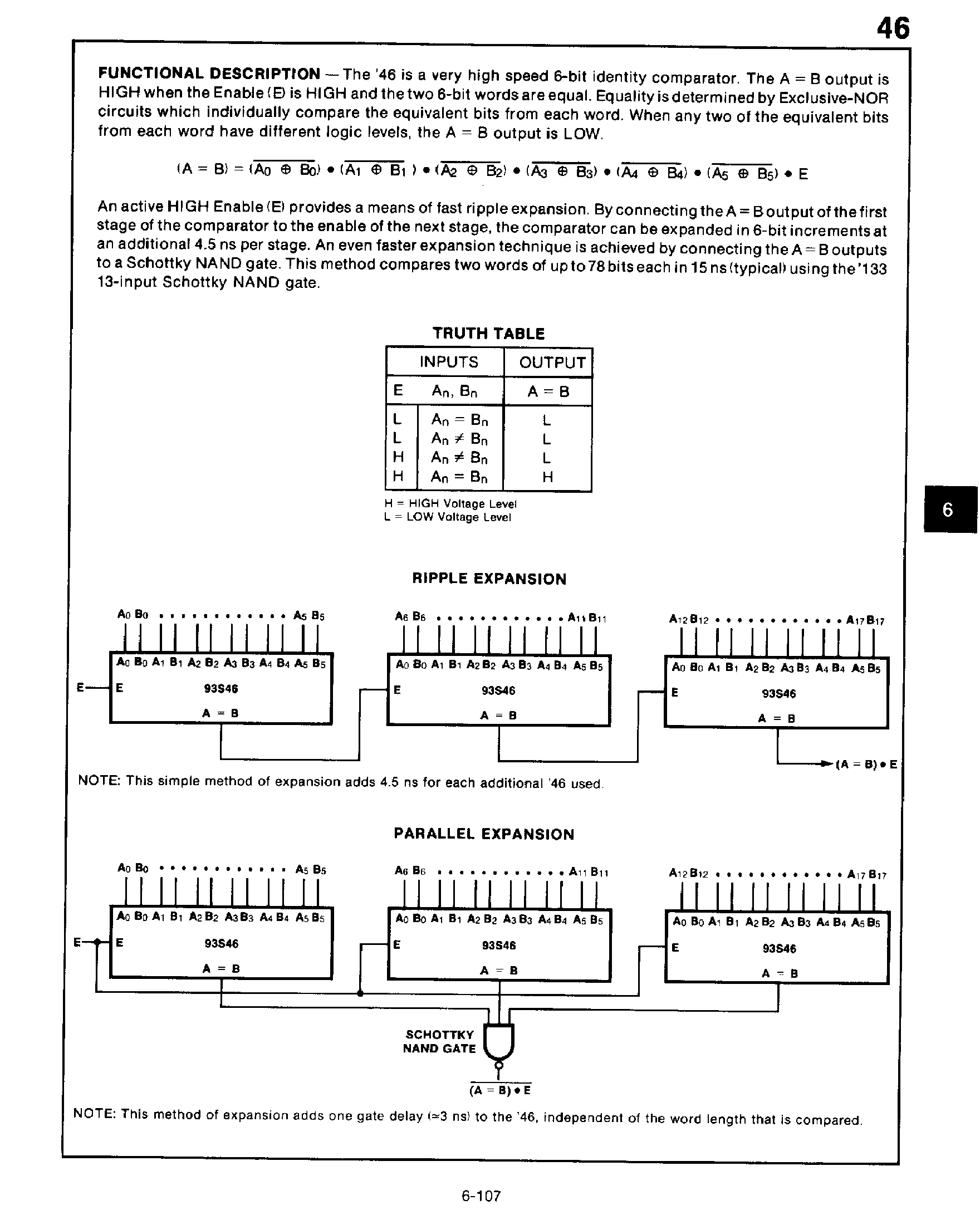 Datasheet 93S46 page 2 Datasheet 93S46 - High Speed 6 Bit Identity Comparatior page 2
