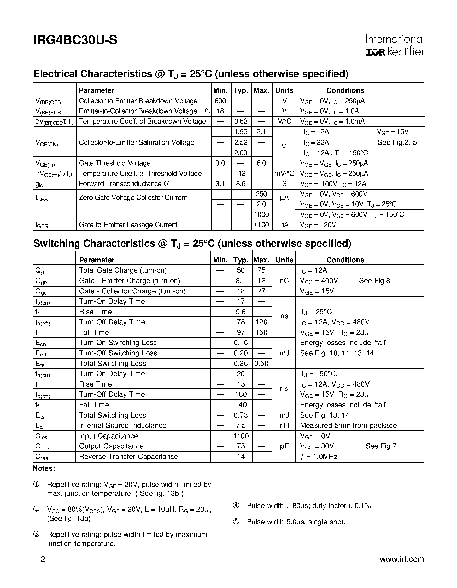 Datasheet IRG4BC30U-S page 2 Datasheet IRG4BC30U-S - INSULATED GATE BIPOLAR TRANSISTOR page 2