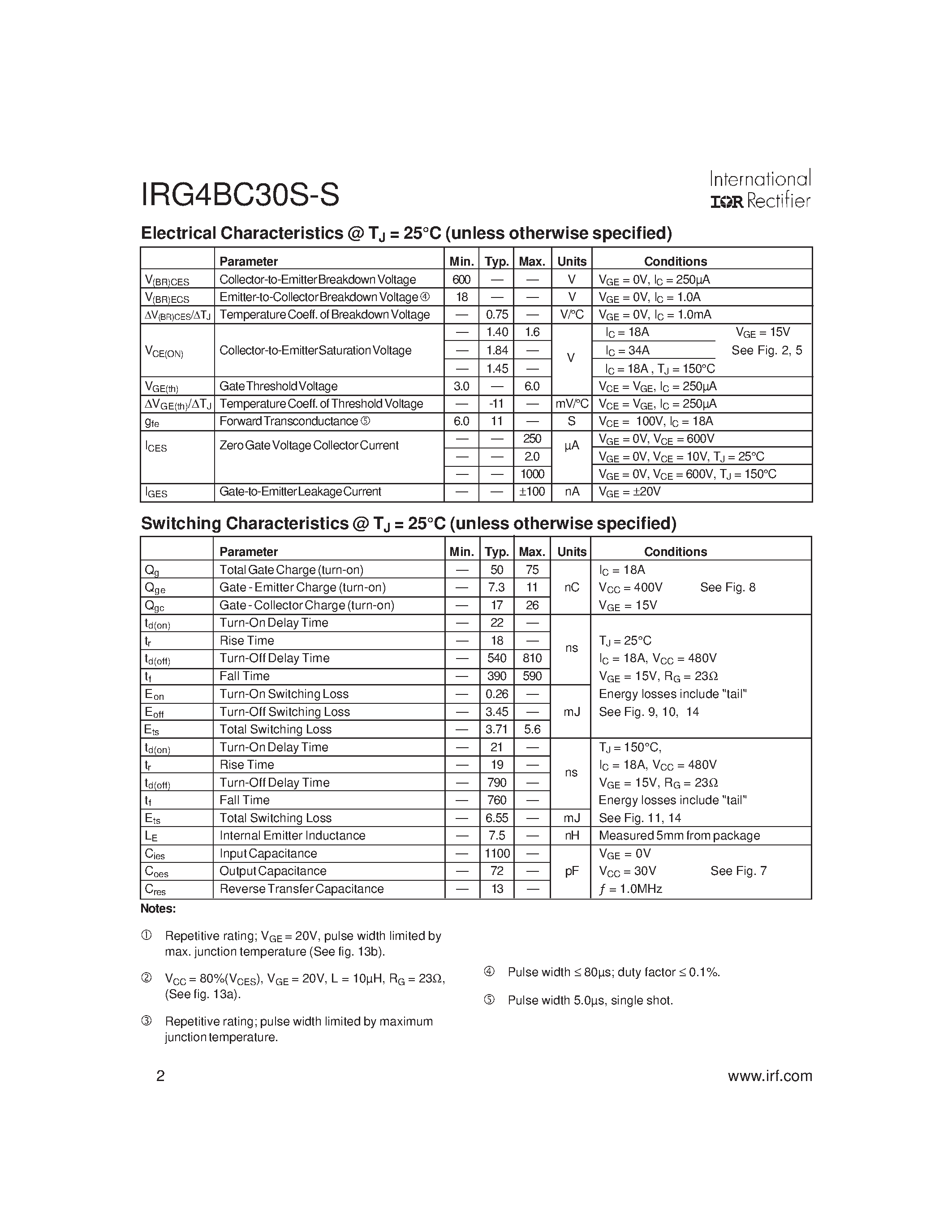 Datasheet IRG4BC30S-S - INSULATED GATE BIPOLAR TRANSISTOR page 2