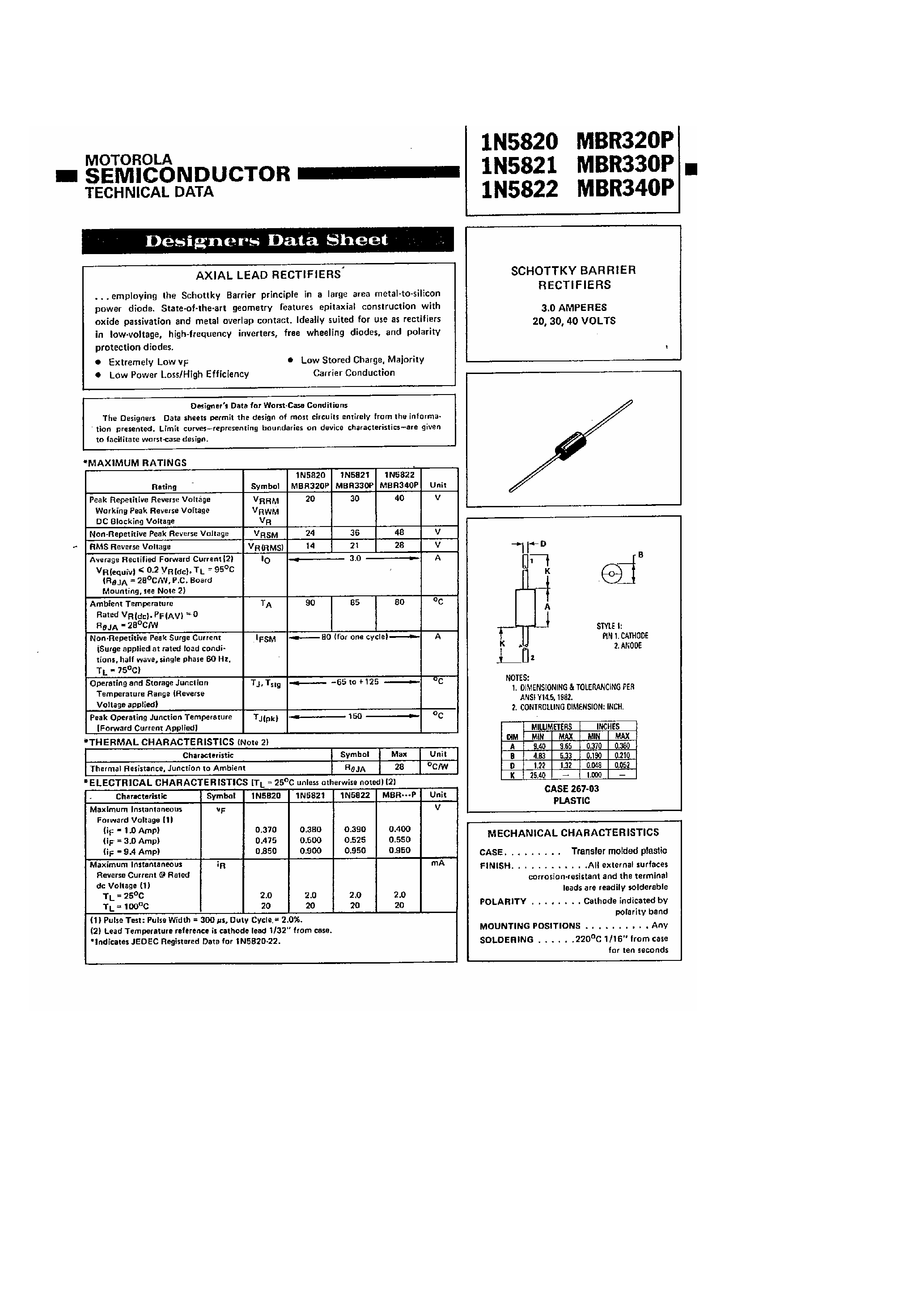 Datasheet MBR330P page 1 Datasheet MBR330P - (MBR3xxP) Axial Lead Rectifiers page 1