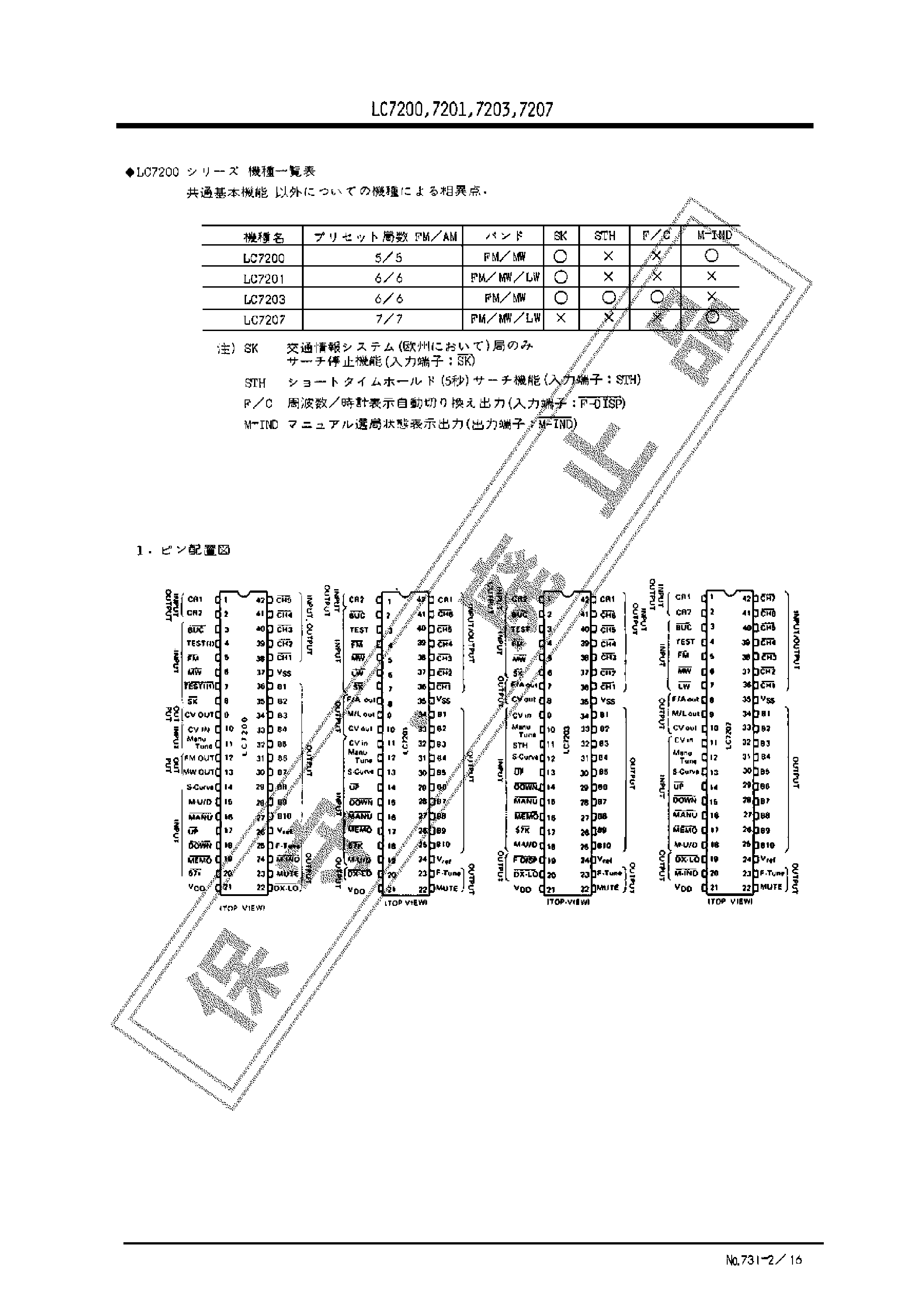 Даташит на микросхему LC7207 страница 2 Даташит LC7207 - (LC7200 Series) C-MOS LSI / FM/AM страница 2