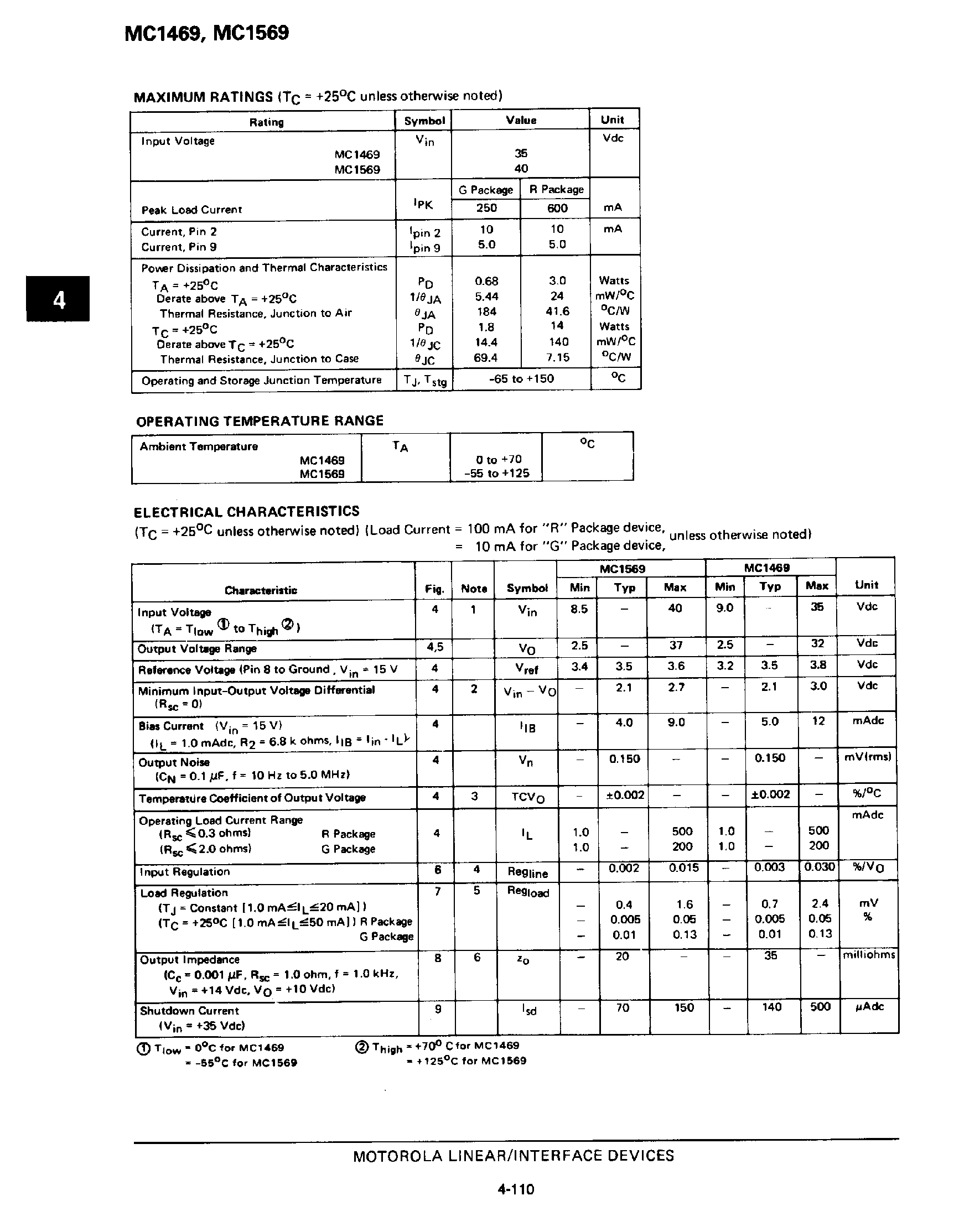 Даташит на микросхему MC1469 страница 2 Даташит MC1469 - Specifications and Applications Information страница 2