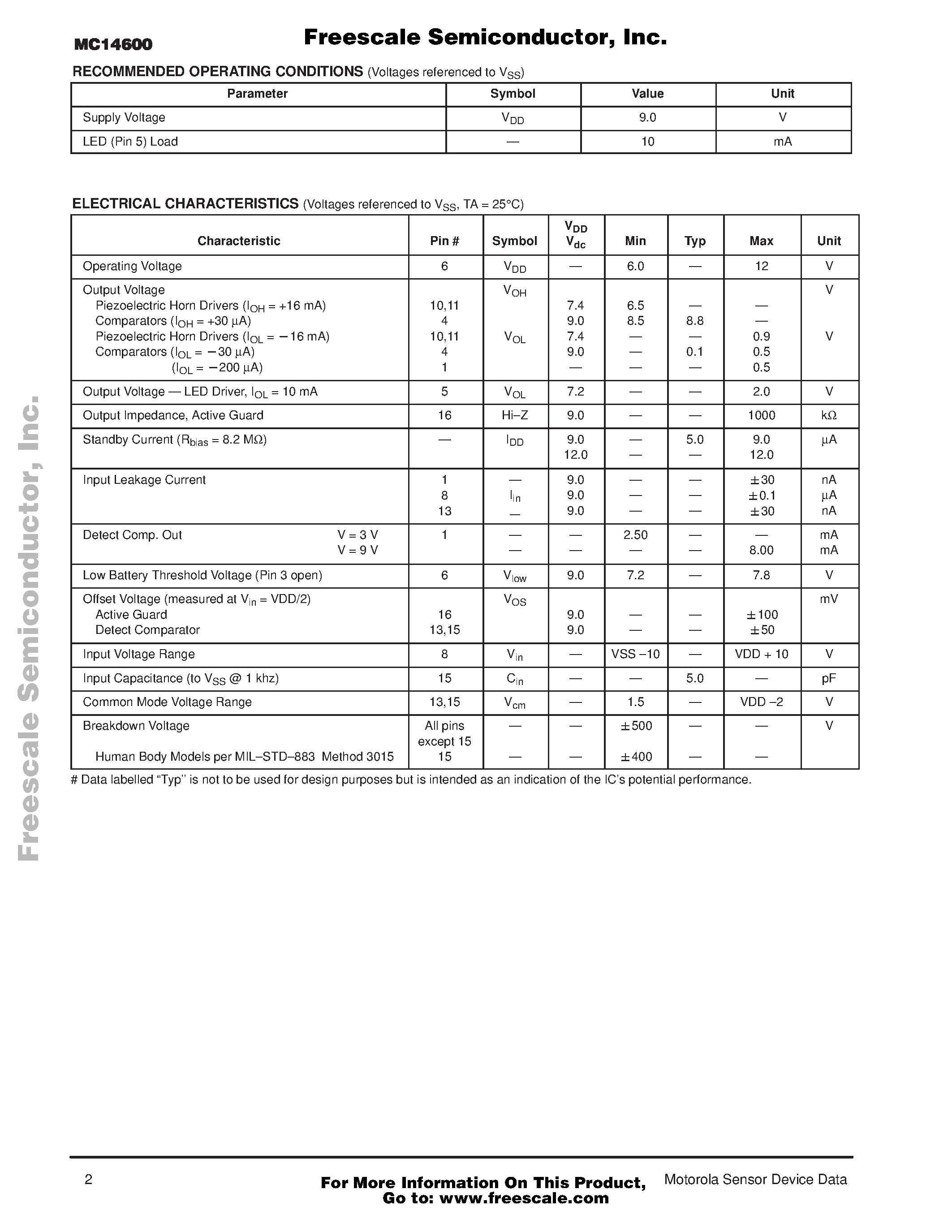Даташит MC14600 - Alarm IC страница 2