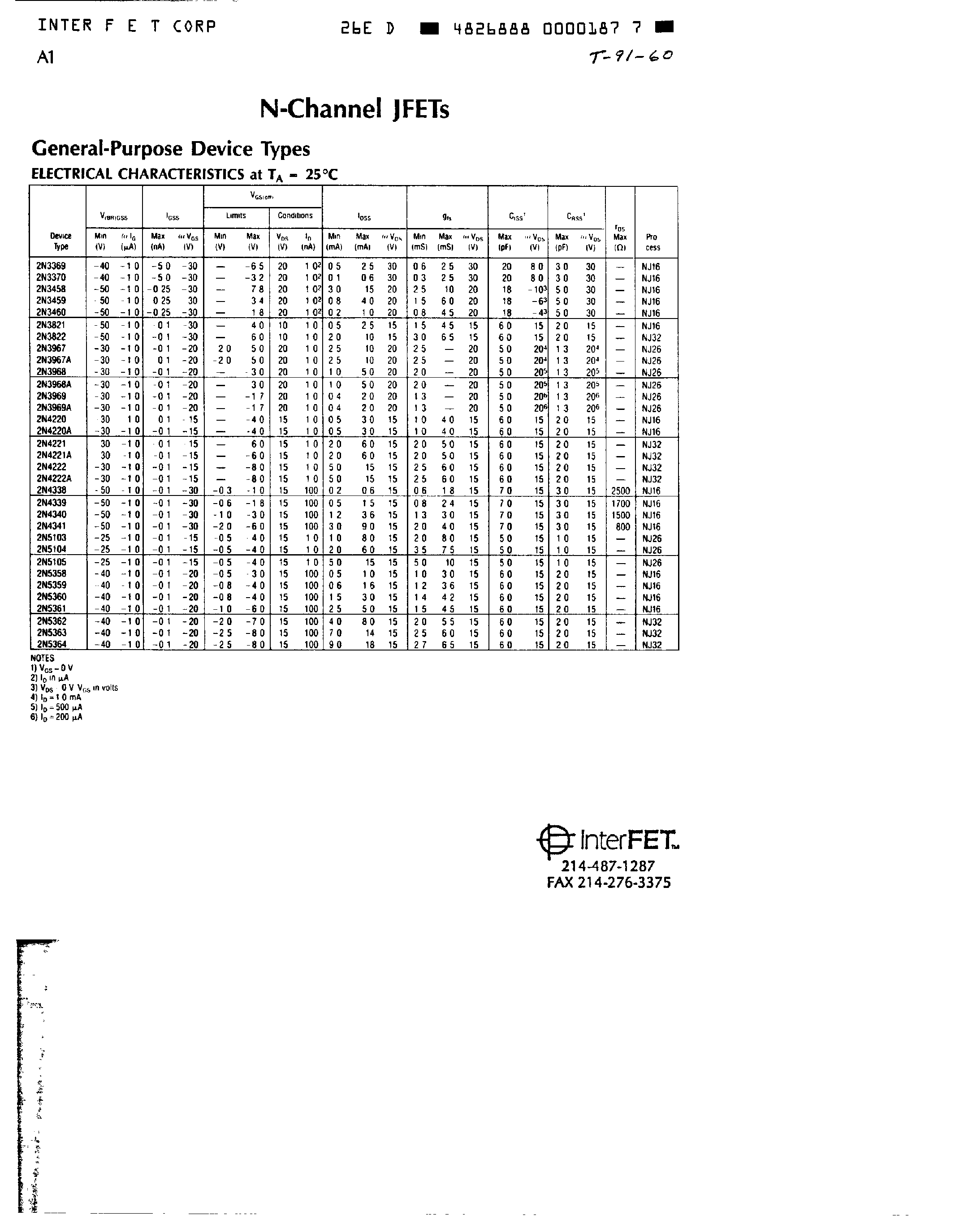 Даташит на микросхему 2N3370 страница 1 Даташит 2N3370 - N Channel JFETs страница 1