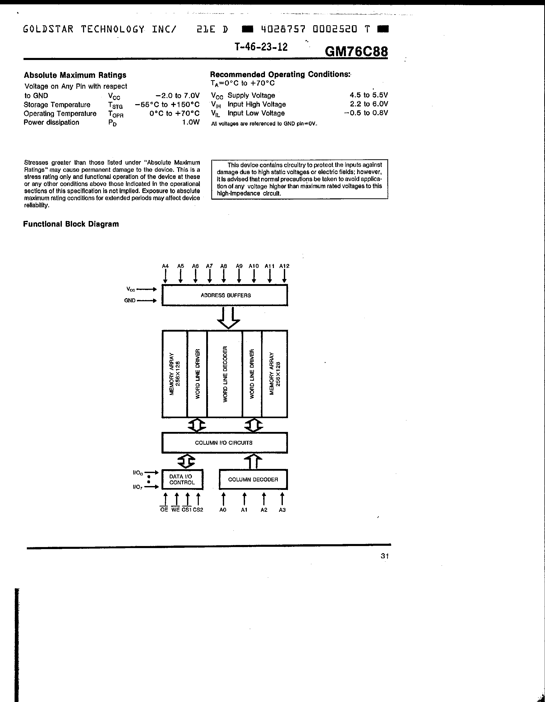 Даташит GM76C88 - 8192 x 8 Bit SRAM страница 2
