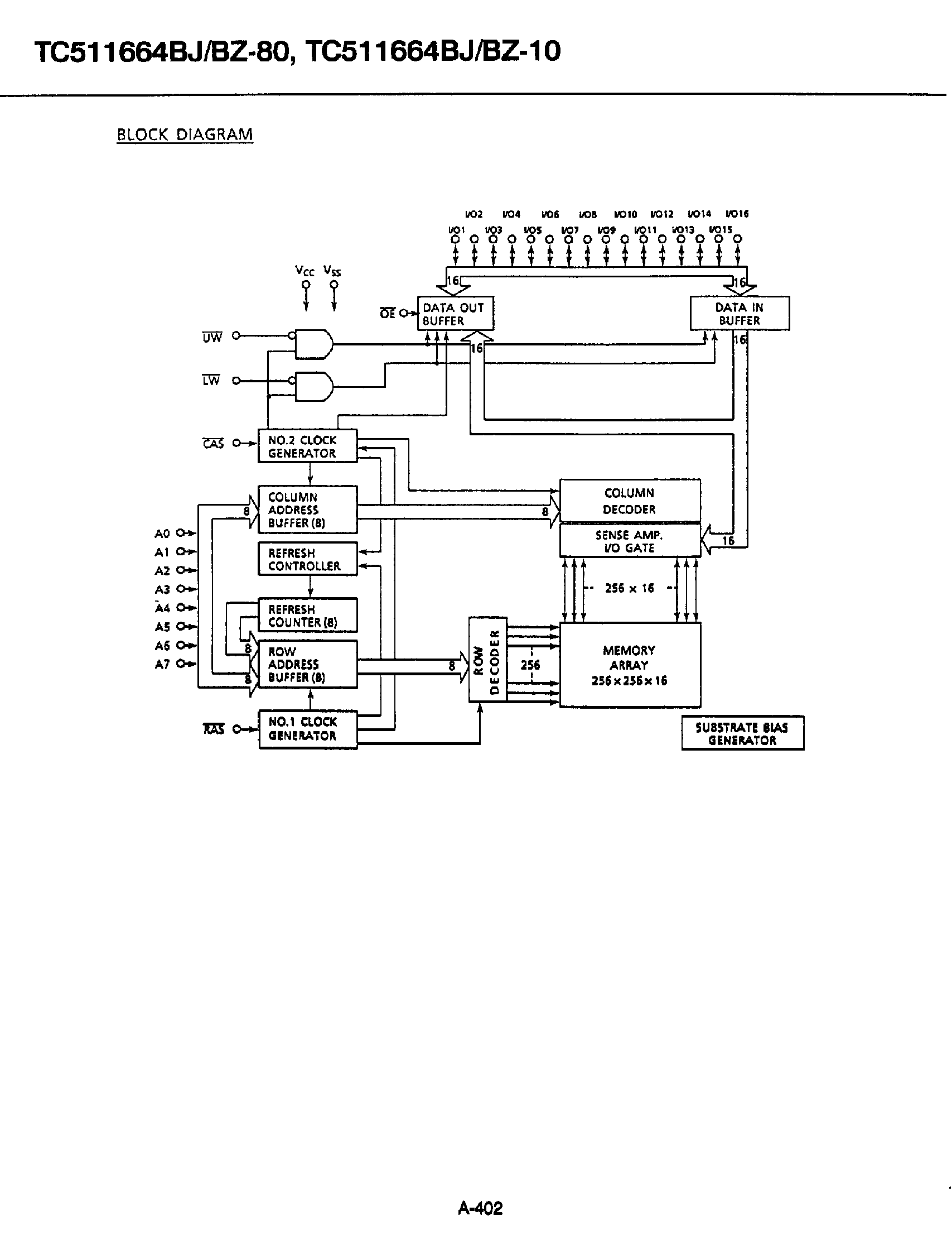 Даташит на микросхему TC511664B страница 2 Даташит TC511664B - 65536 word x 16 bit DRAM страница 2