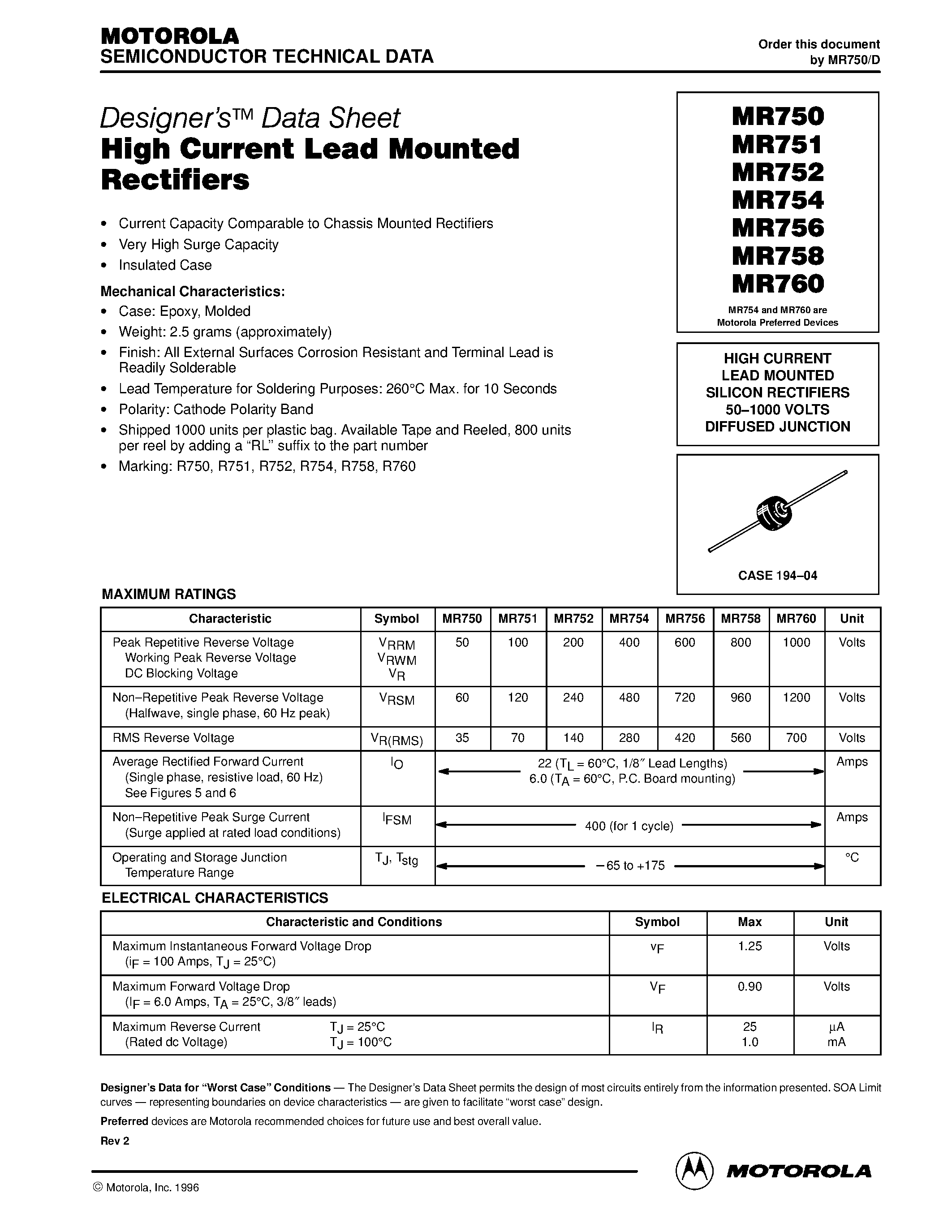 Datasheet MR756 - (MR756 - MR760) HIGH CURRENT LEAD MOUNTED SILICON RECTIFIERS 50-1000 VOLTS DIFFUSED JUNCTION page 1