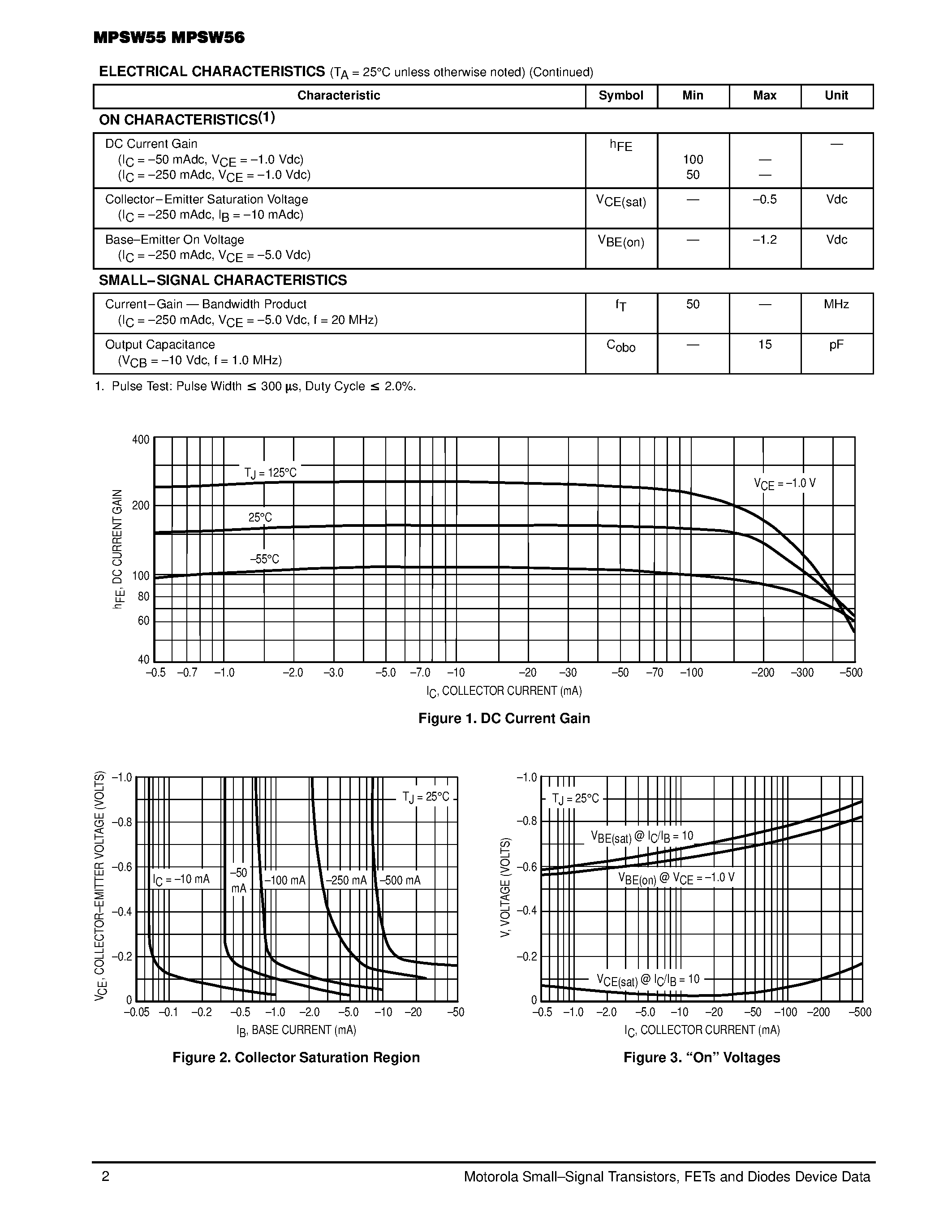 Datasheet MPSW55 - One Watt Amplifier Transistors page 2