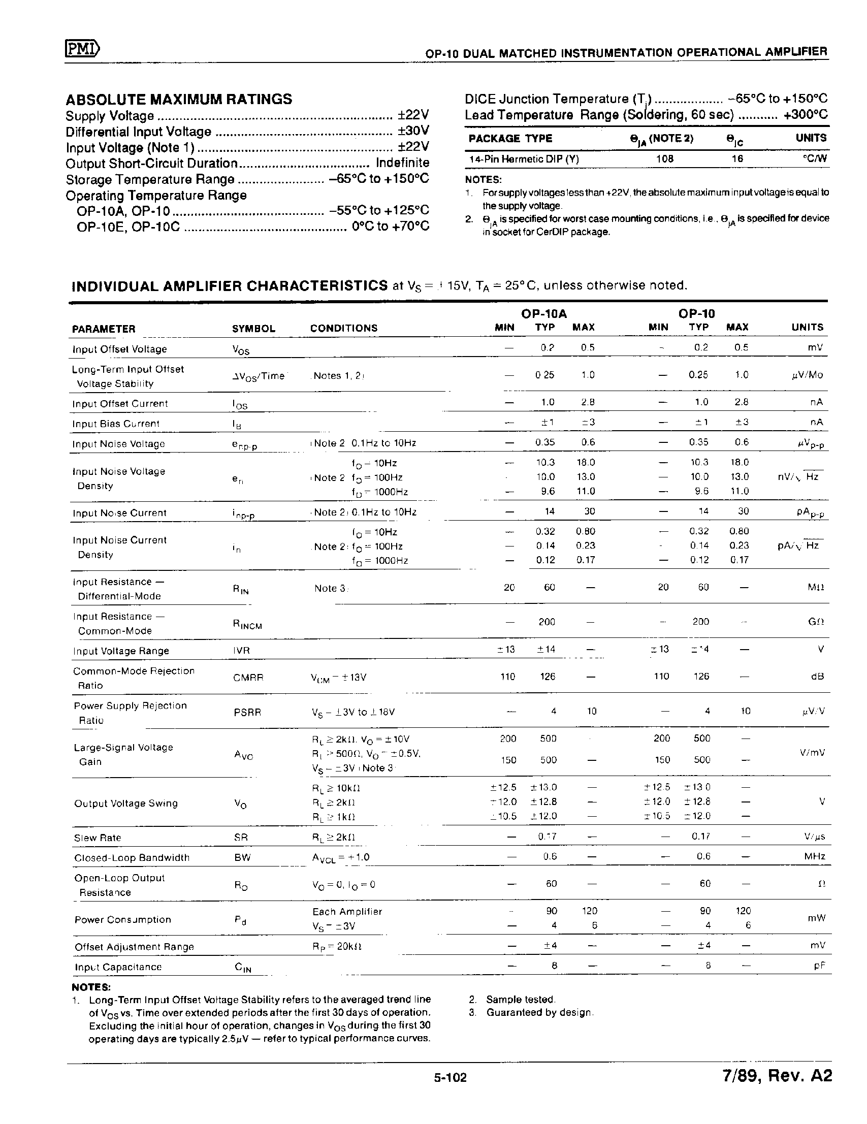 Datasheet OP10 - Dual Matched Instrumentation Operational Amplifier page 2