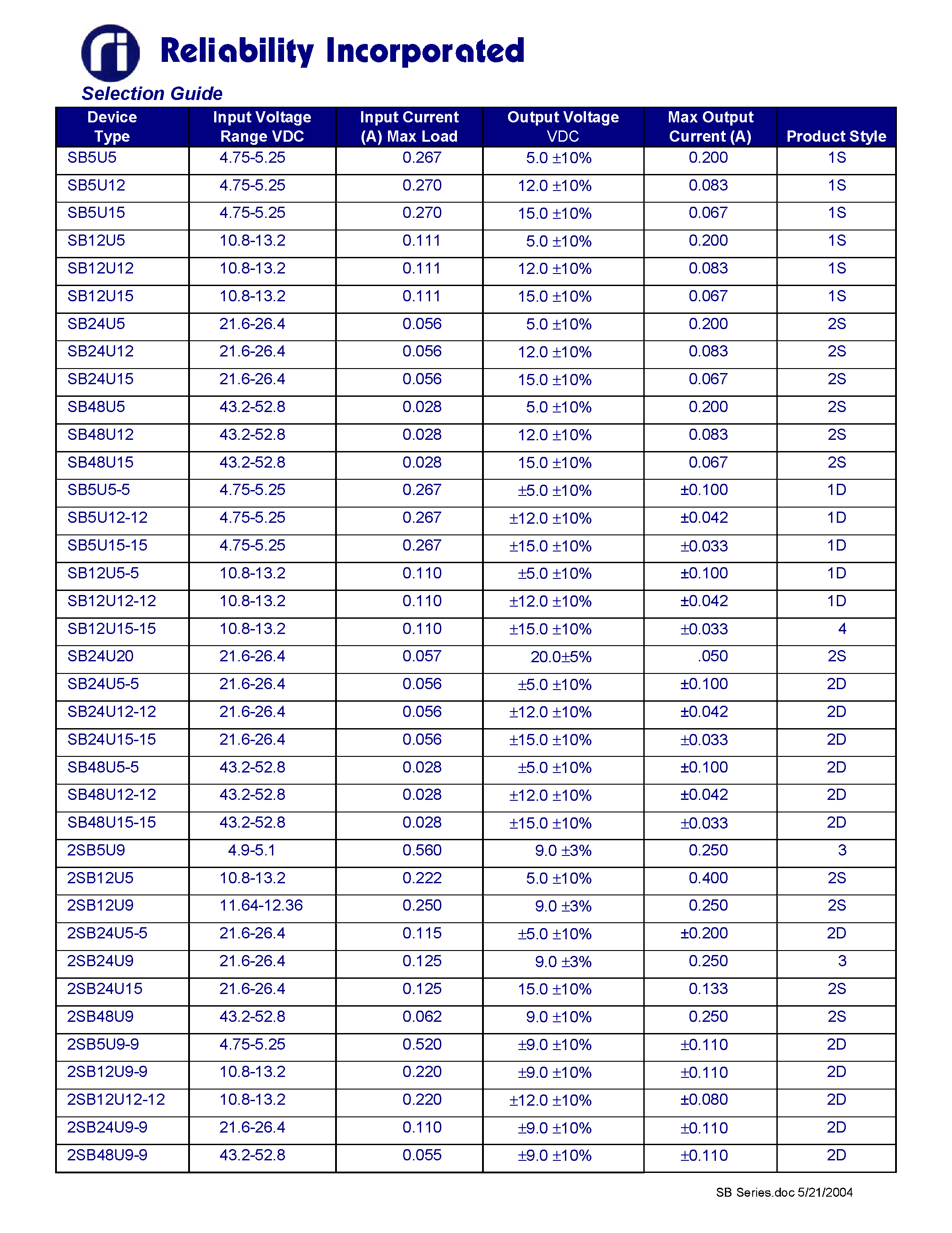 Datasheet 2SB48U9 - 1 and 2 Watt SB Series DC/DC Converters page 2