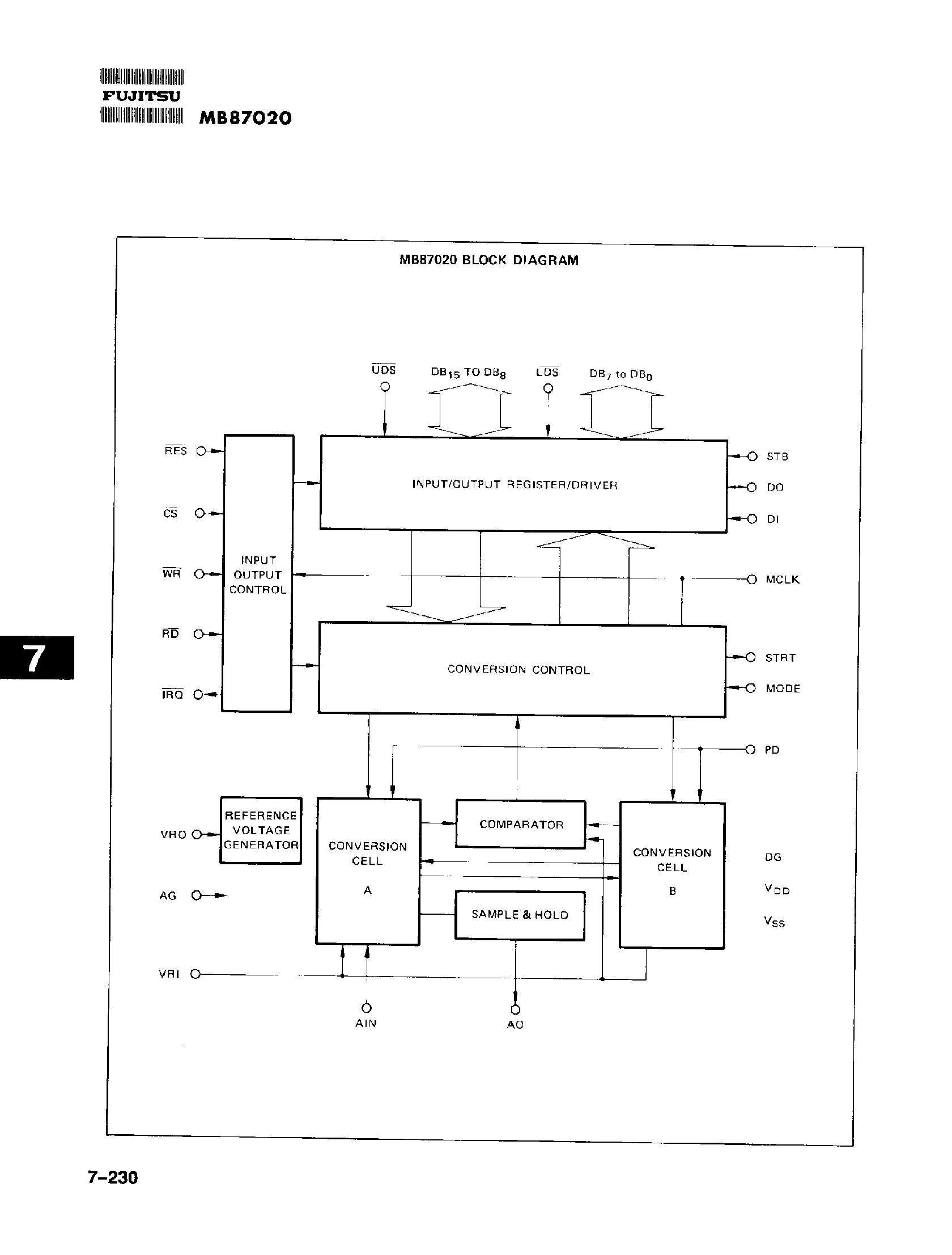 Datasheet MB87020 page 2 Datasheet MB87020 - 16 Bit A/D and D/A Converter page 2