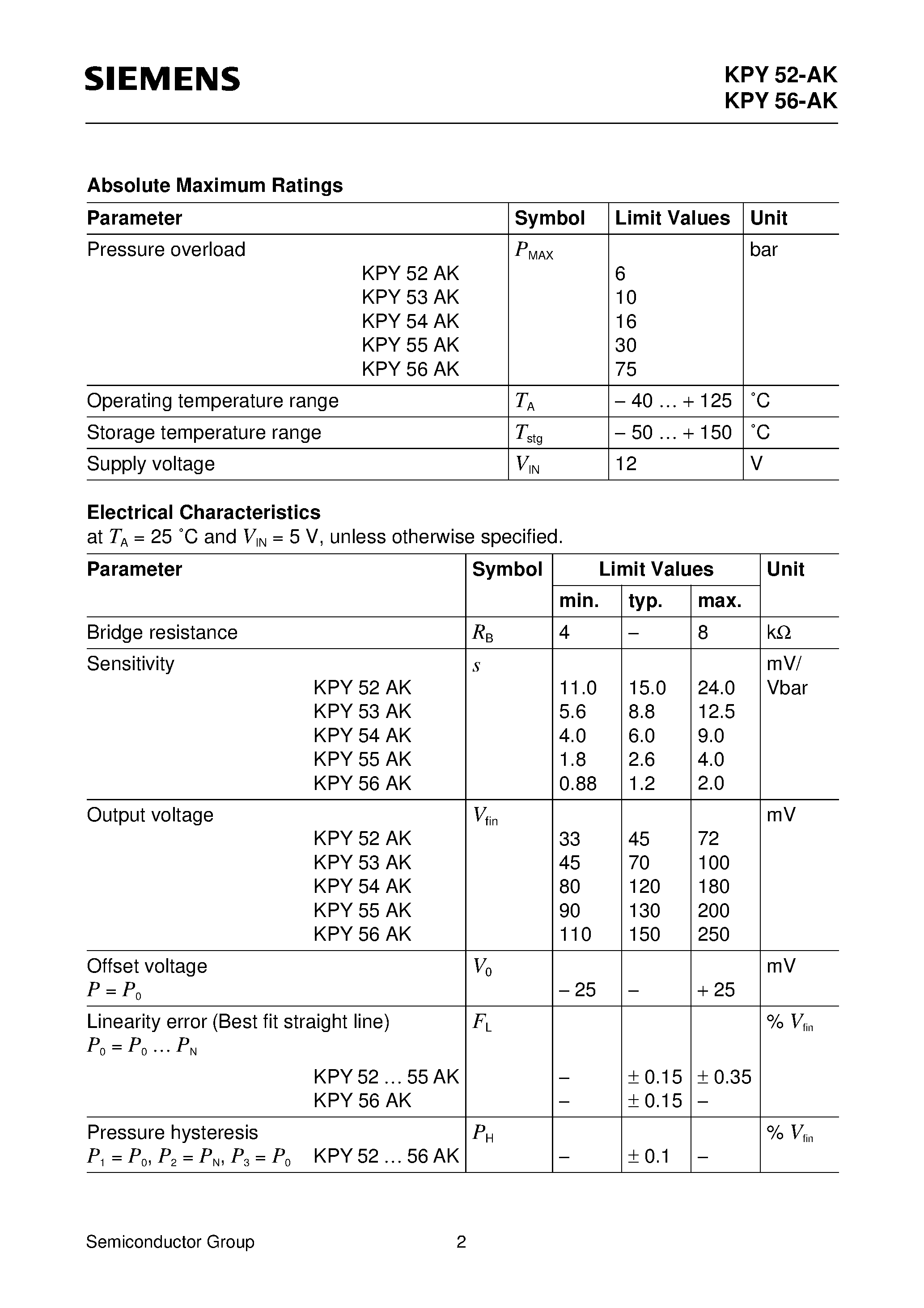 Datasheet KPY52-AK - (KPY52-A - KPY56-A) Silicon Piezoresistive Absolute Pressure Sensor page 2