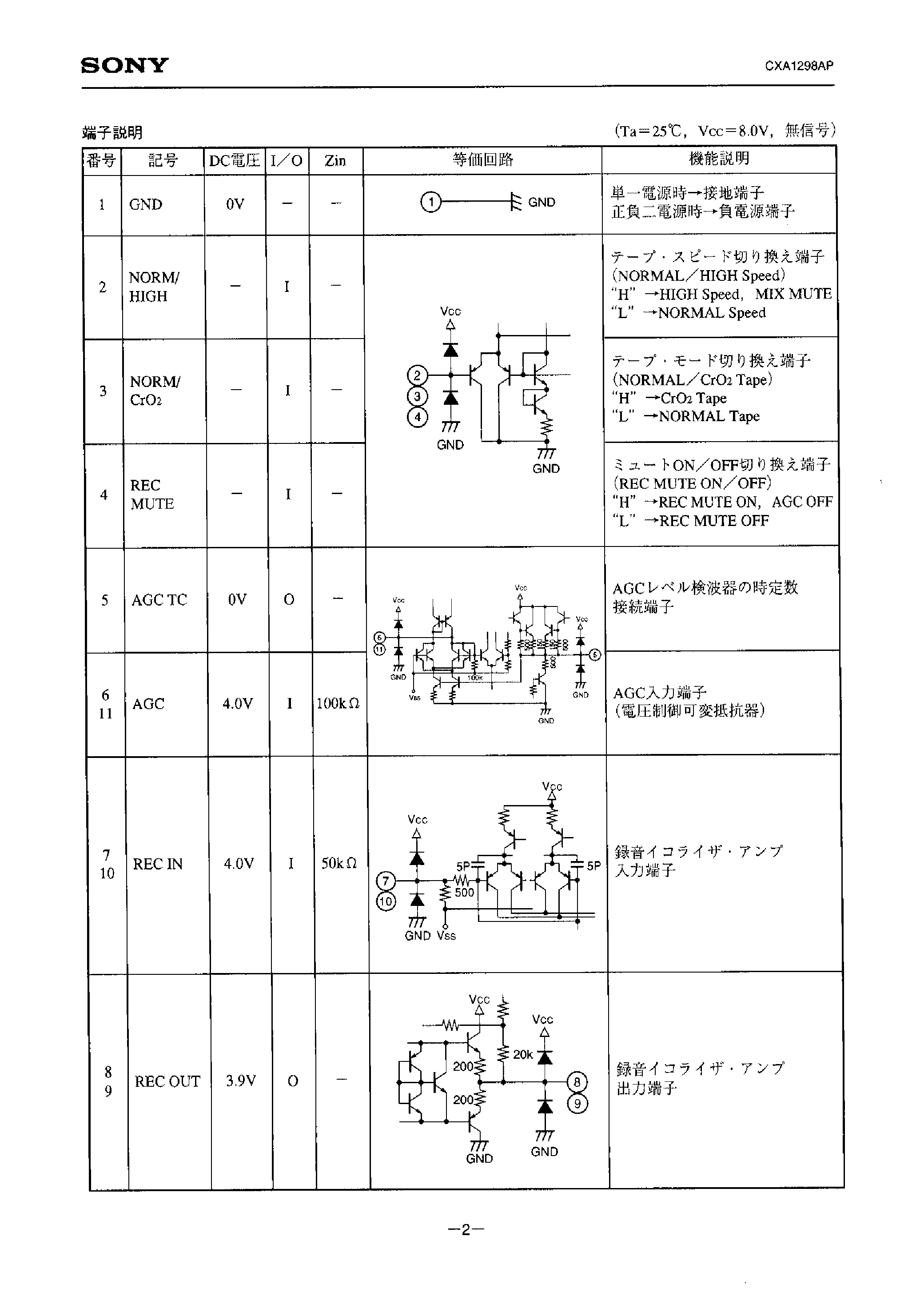 Даташит CXA1298AP - equalizer AMP страница 2