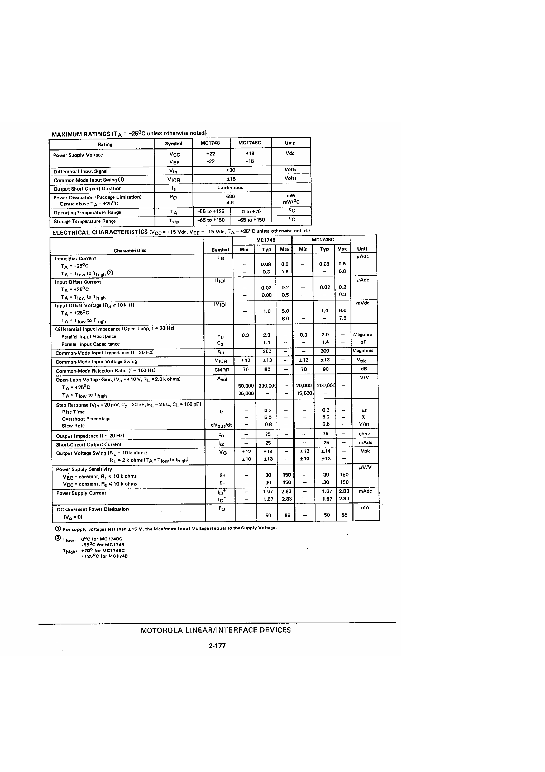 Datasheet MC1748 page 2 Datasheet MC1748 - Operational Amplifiers page 2