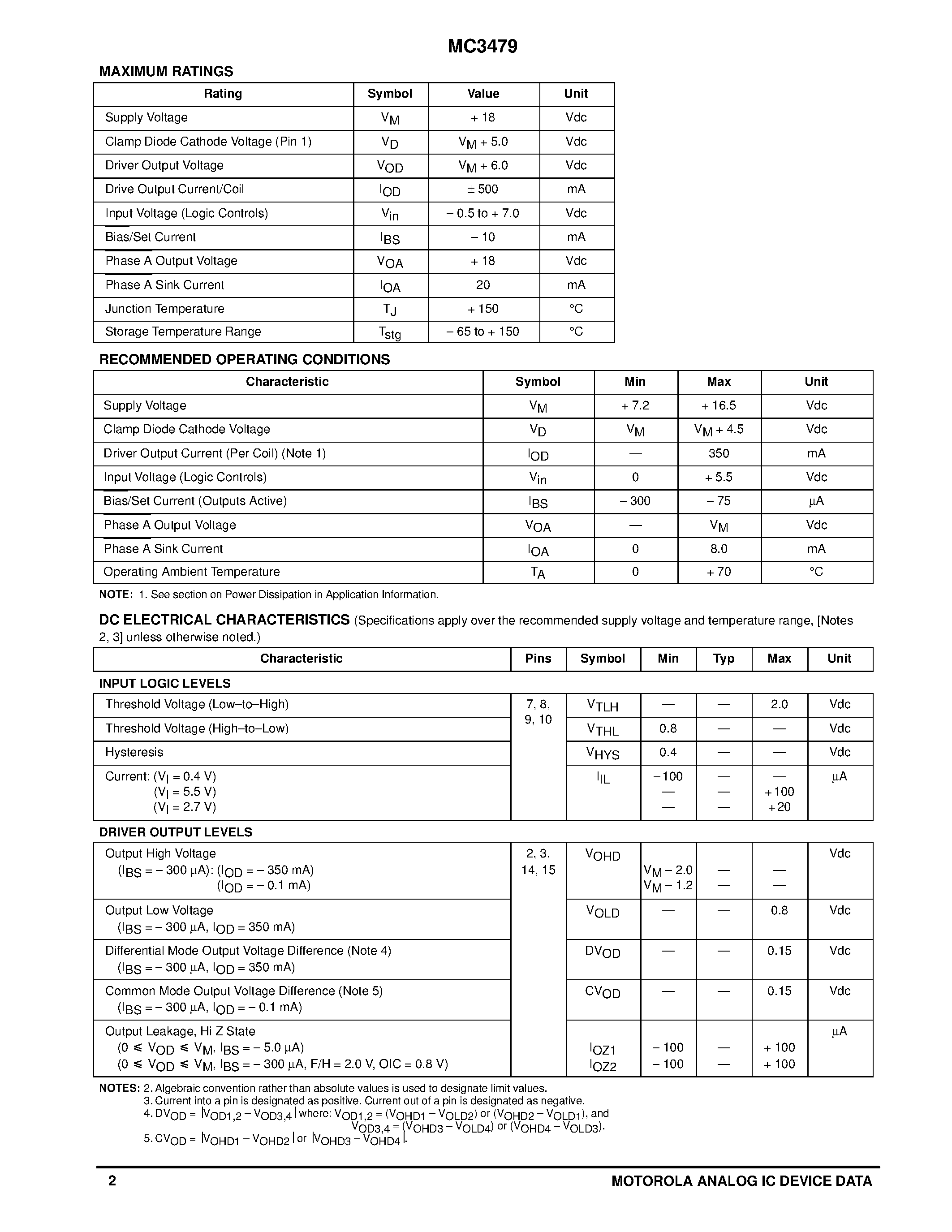 Datasheet MC3479 page 2 Datasheet MC3479 - STEPPER MOTOR DRIVER page 2
