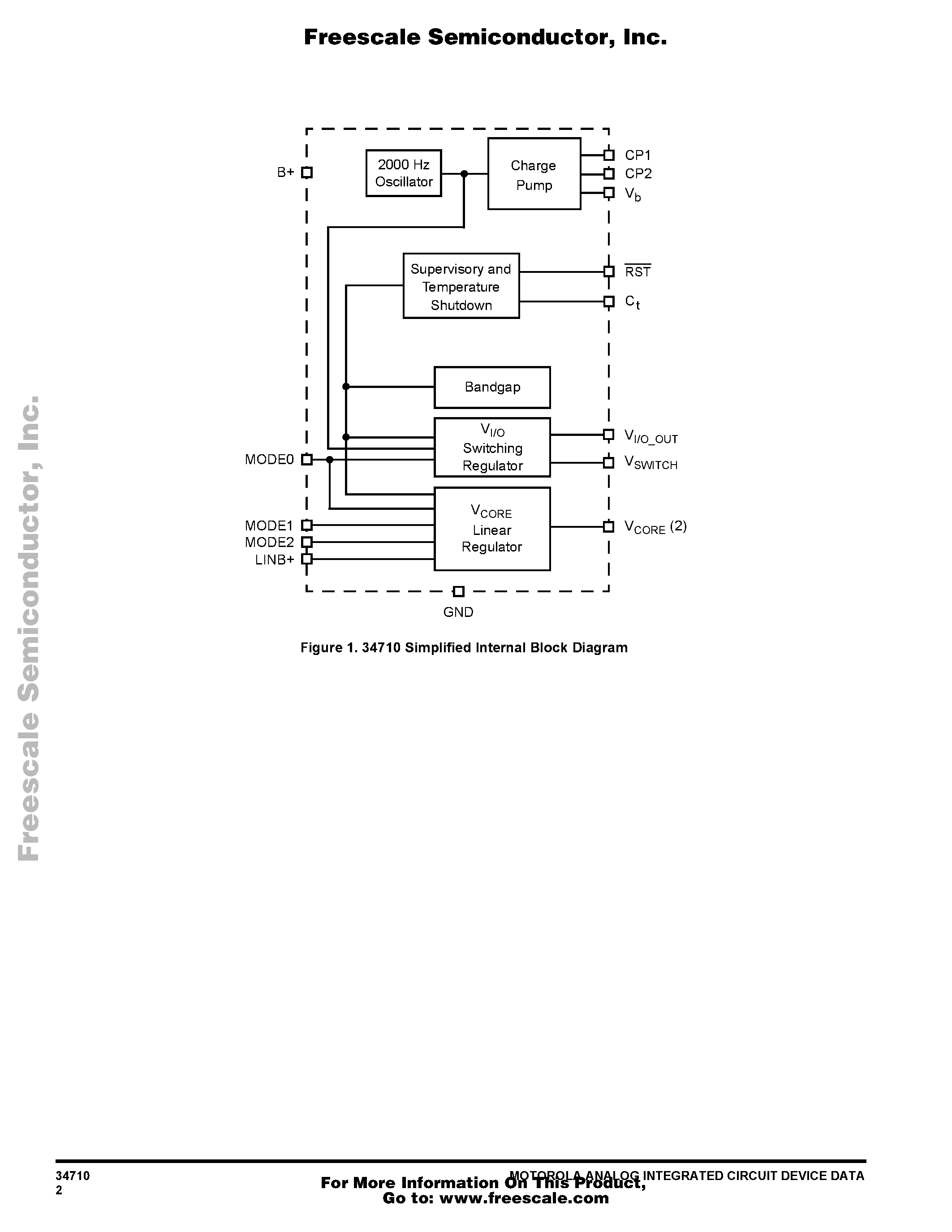 Datasheet MC34710 page 2 Datasheet MC34710 - Adjustable Dual Output Switching Power Supply page 2