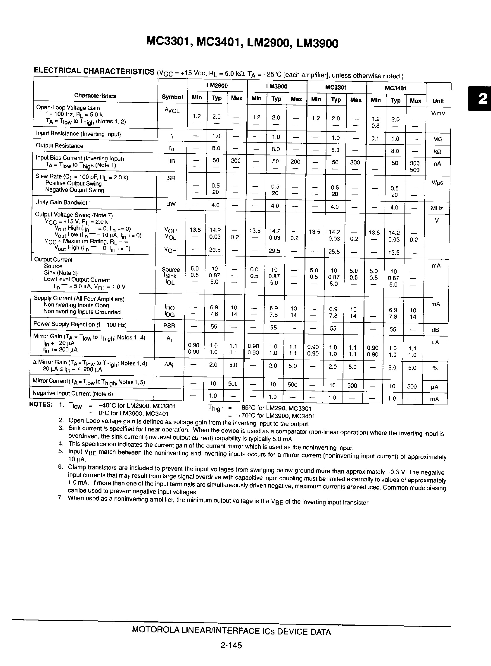 Datasheet MC3401 page 2 Datasheet MC3401 - Quad Operational Amplifiers page 2