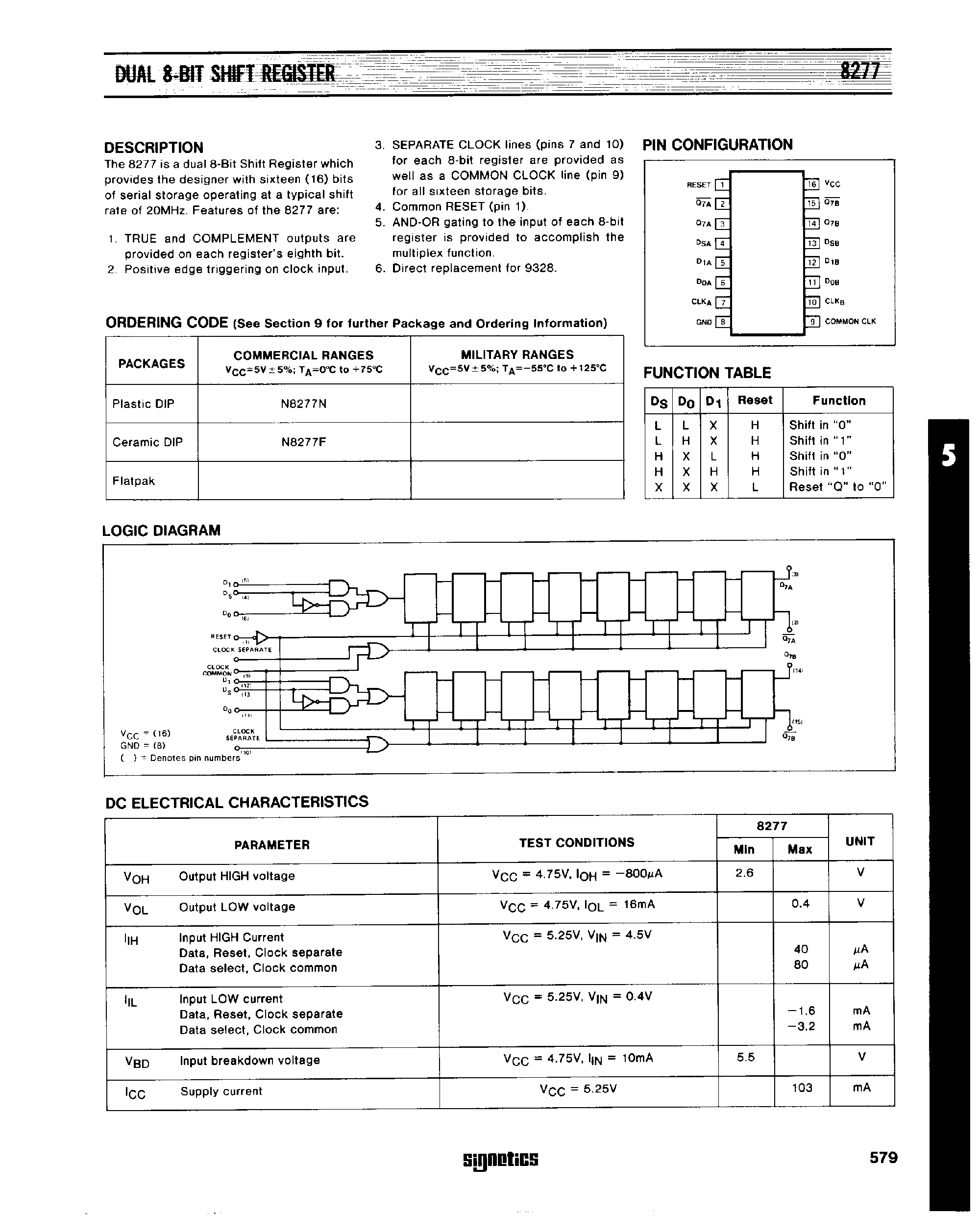 Datasheet N8277 - Dual 8 Bit Shift Register page 1