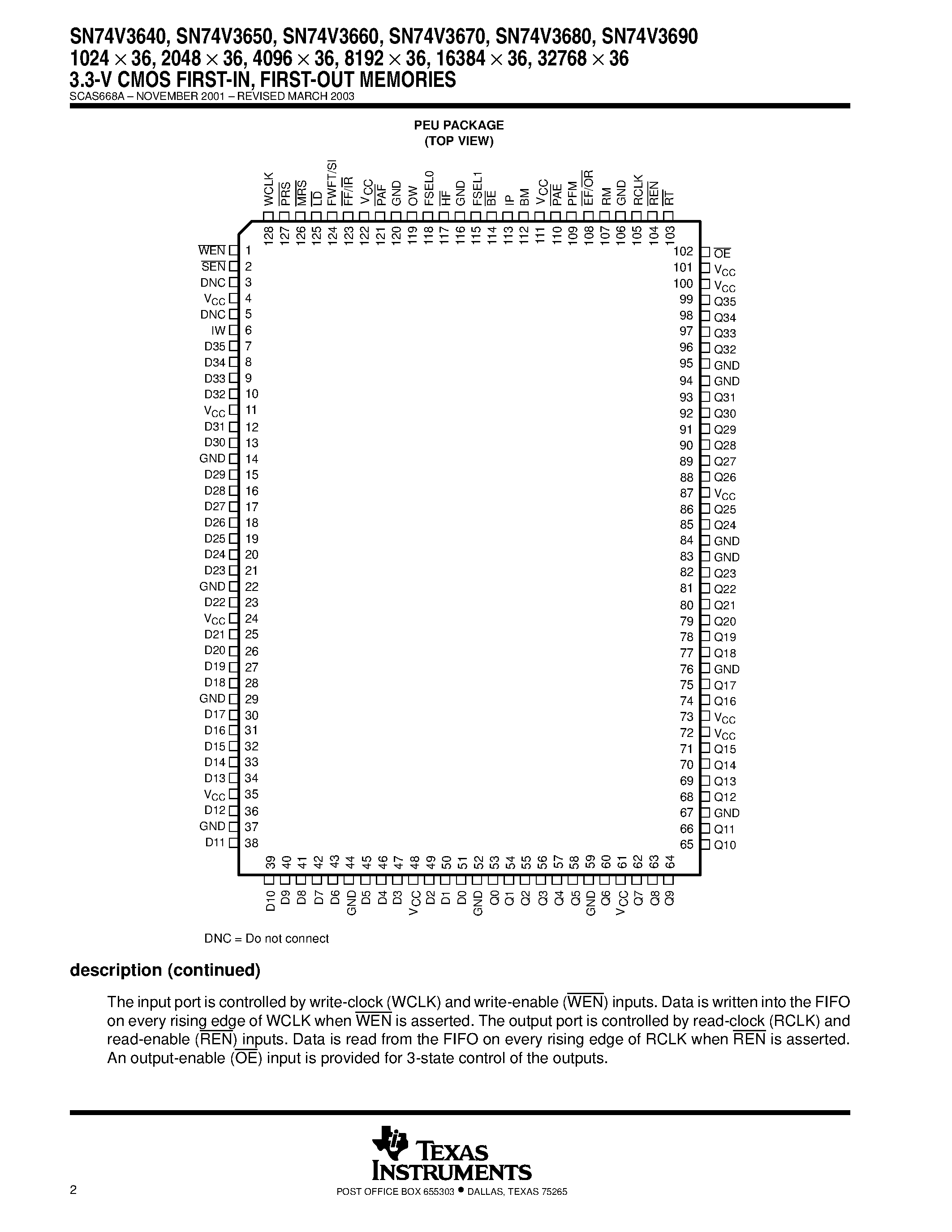 Datasheet SN74V3650 page 2 Datasheet SN74V3650 - 3.3-V CMOS FIRST-IN / FIRST-OUT MEMORIES page 2