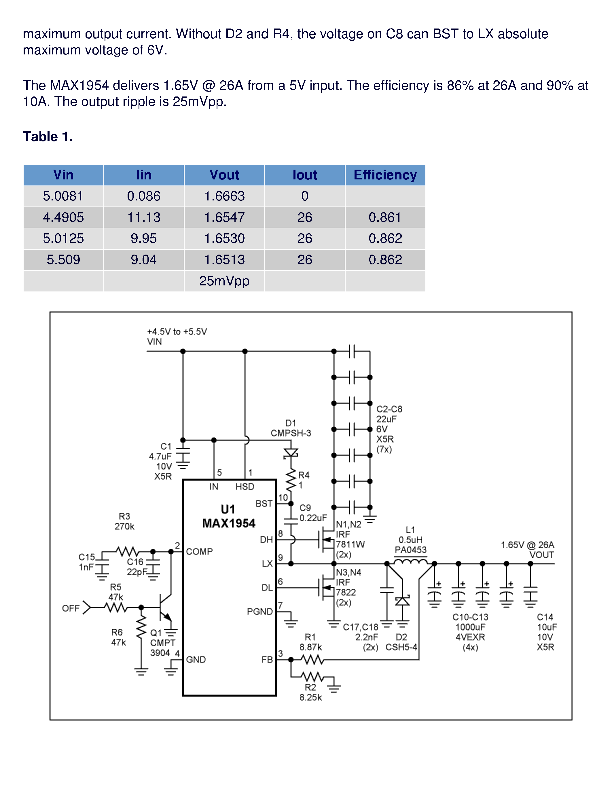 Datasheet AN1781 - Graphics Chip Supply Delivers 1.65V at 26A page 2