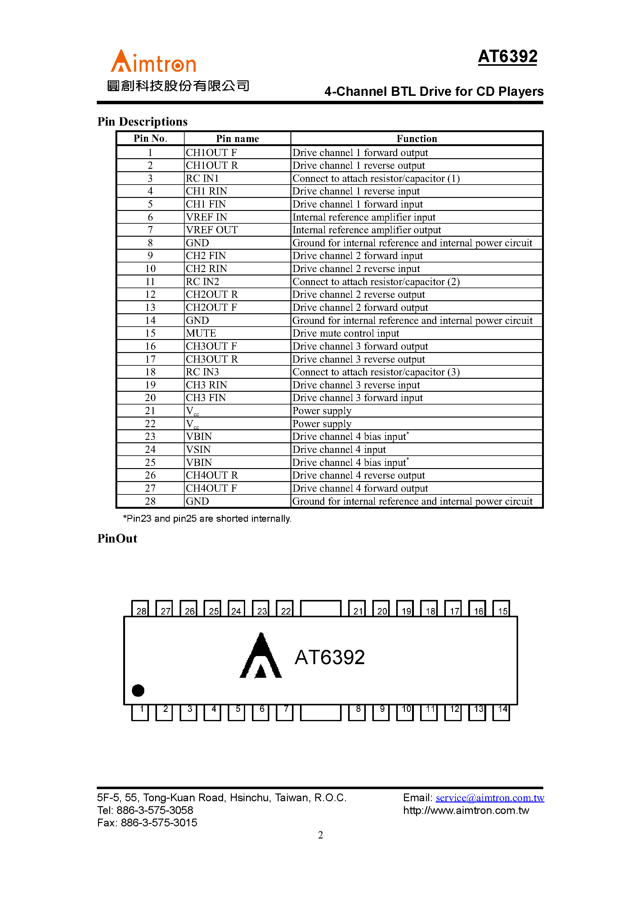 Datasheet AT6392 - 4 Channel BTL Drive for CD Players page 2
