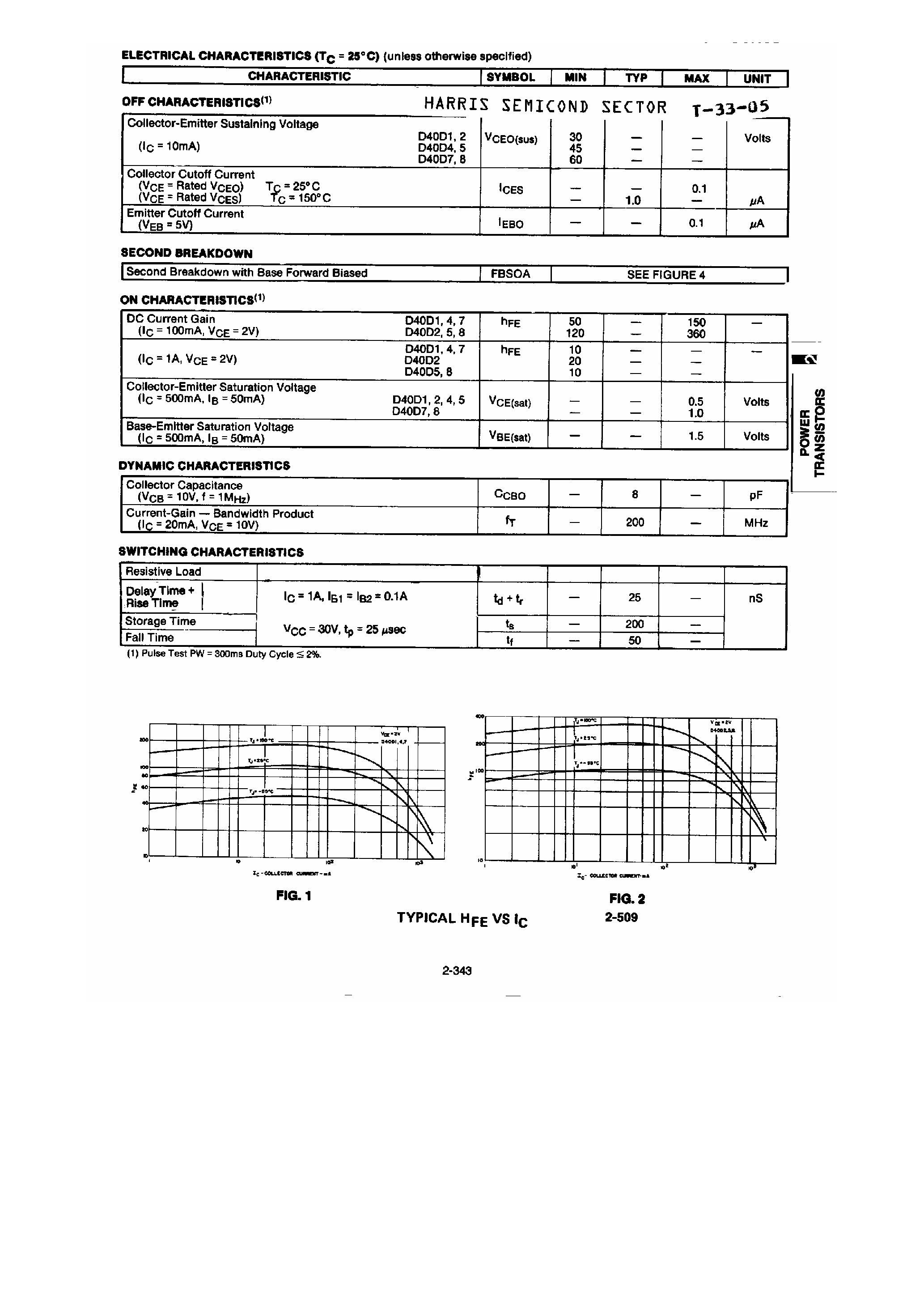 Даташит D40D5 - (D40D Series) Silicon NPN Power Transistors страница 2