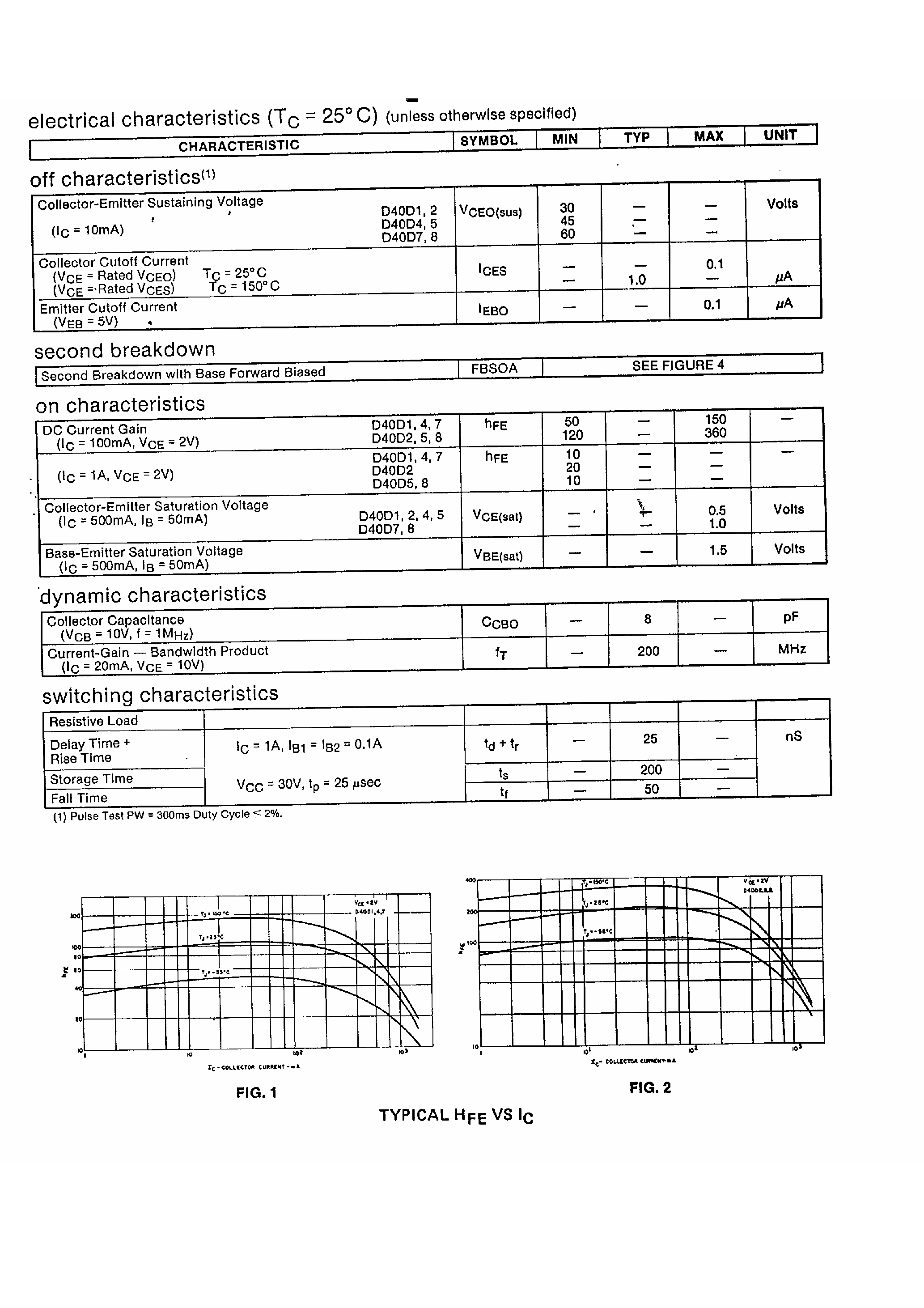 Даташит D40D5 - (D40D Series) NPN Power Transistors страница 2