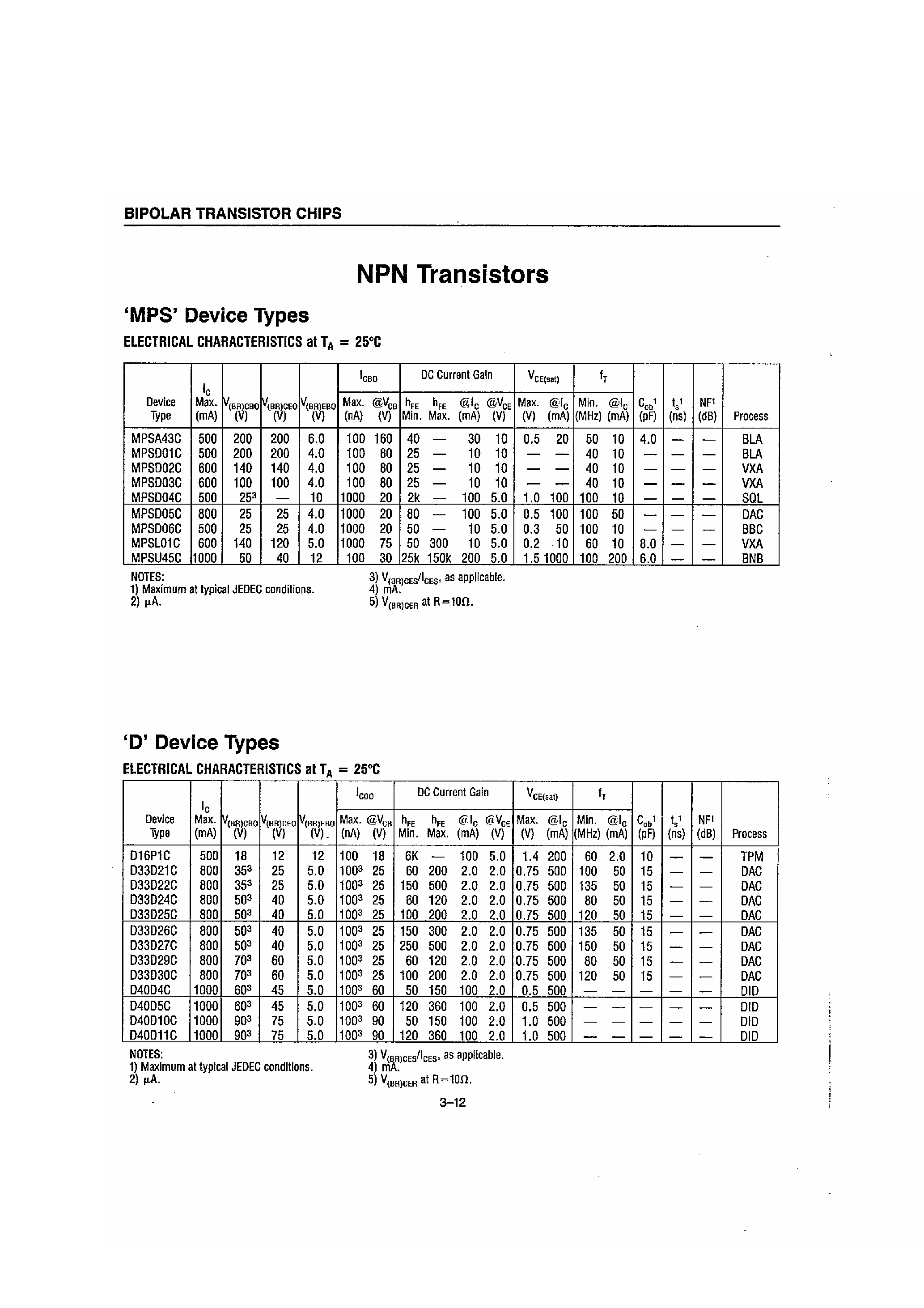 Даташит D40D5C - NPN Transistors страница 1