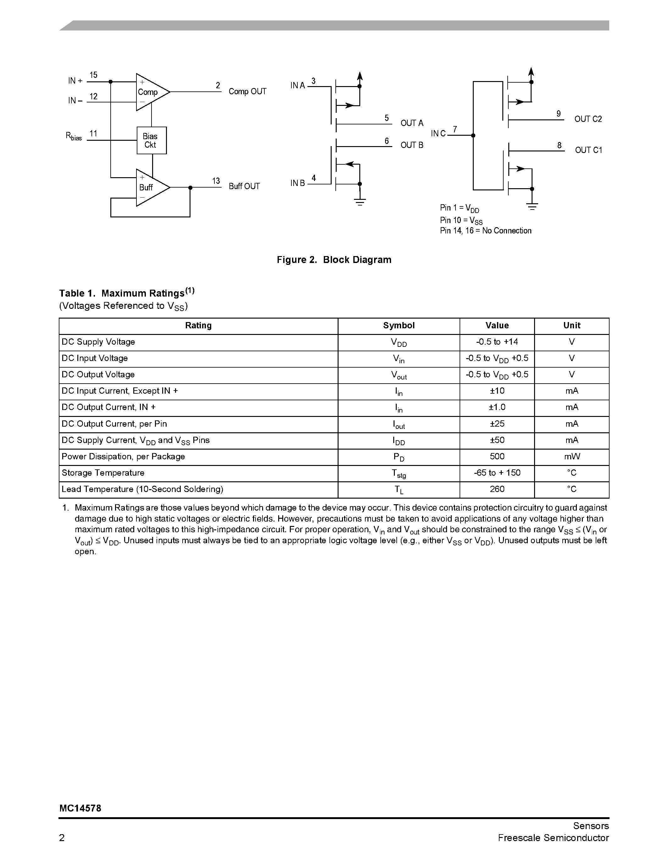 Даташит на микросхему MC14578 страница 2 Даташит MC14578 - Micro-Power Comparator plus Voltage Follower страница 2