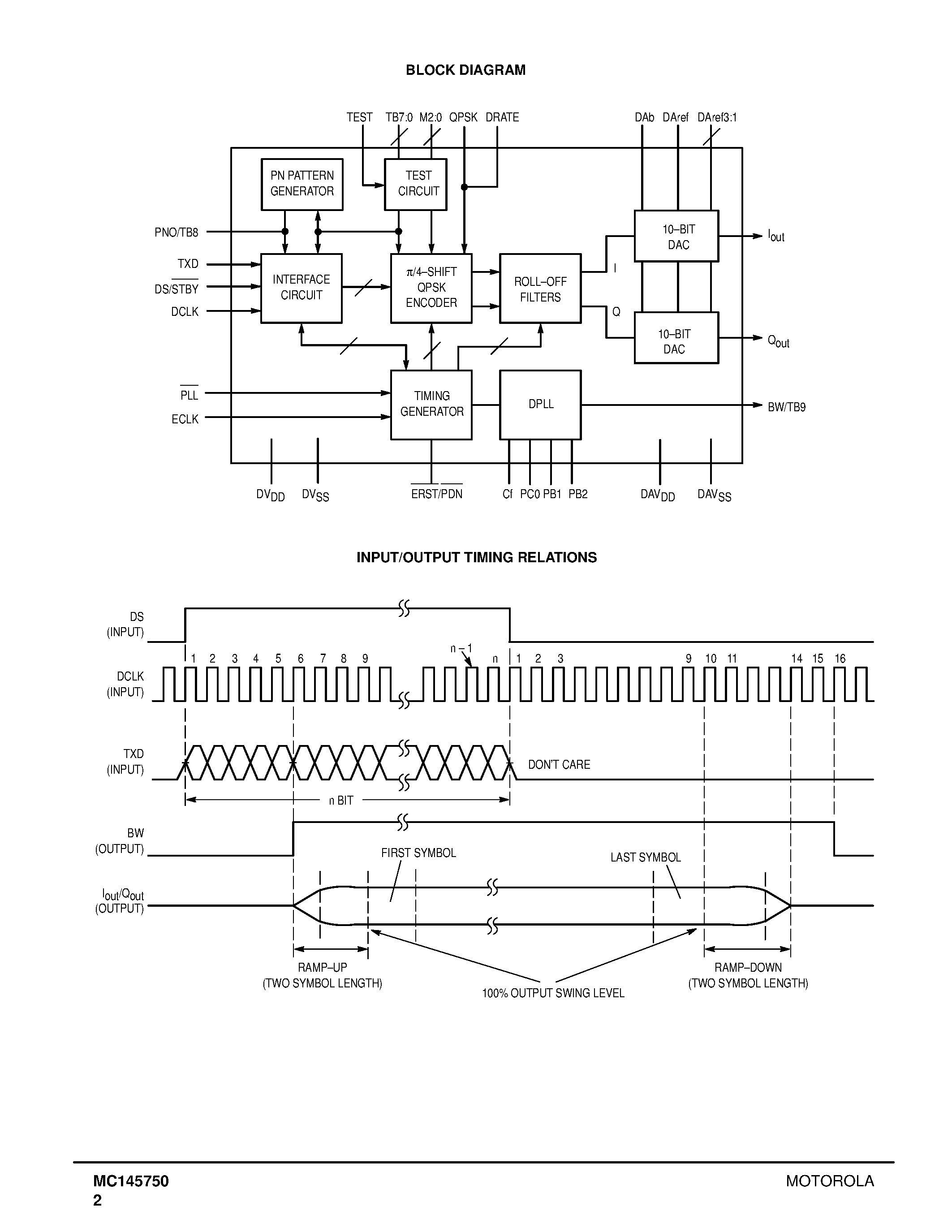 Даташит на микросхему MC145750 страница 2 Даташит MC145750 - QPSK Encoder страница 2