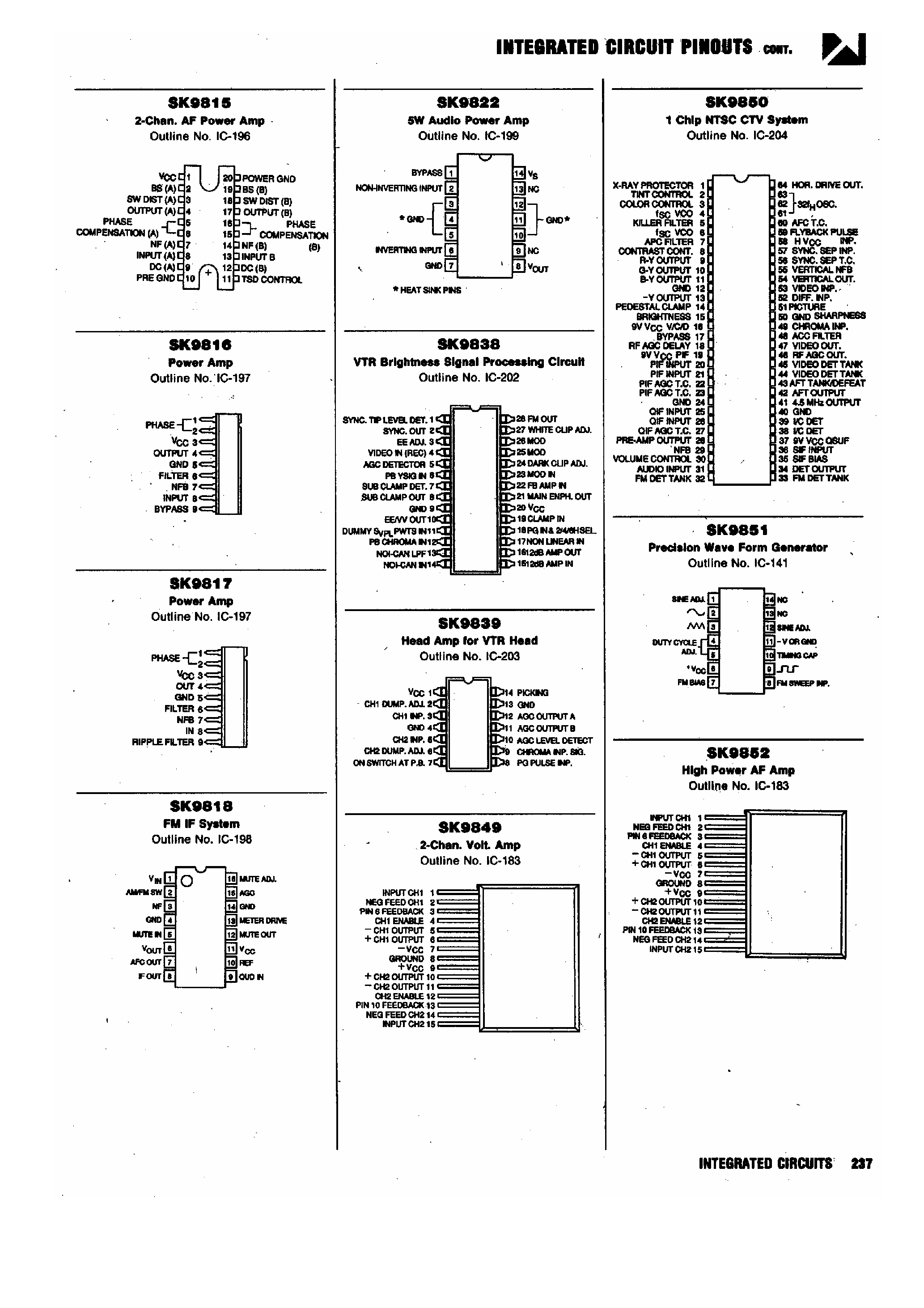 Datasheet SK9850 page 1 Datasheet SK9850 - 1 Chip NTSC CTV System page 1