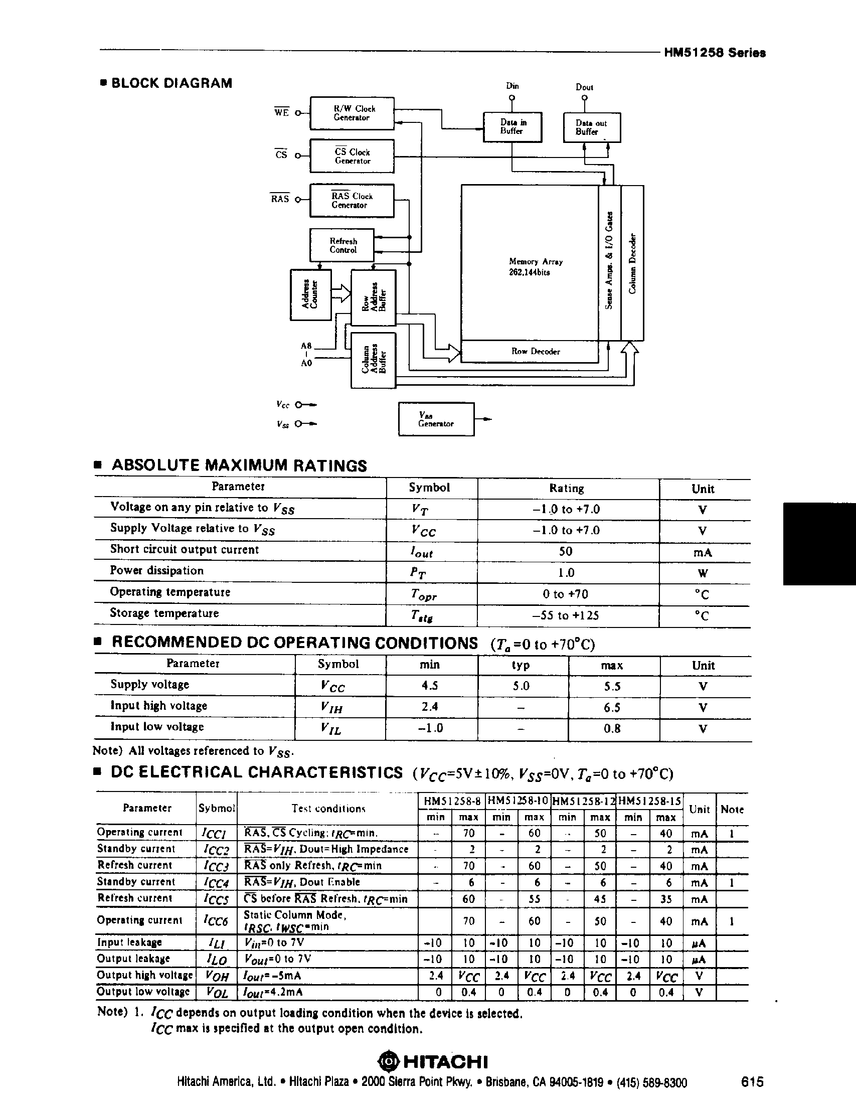 Даташит на микросхему HM51258P страница 2 Даташит HM51258P - 262144 word x 1 Bit Static Column CMOS DRAM страница 2