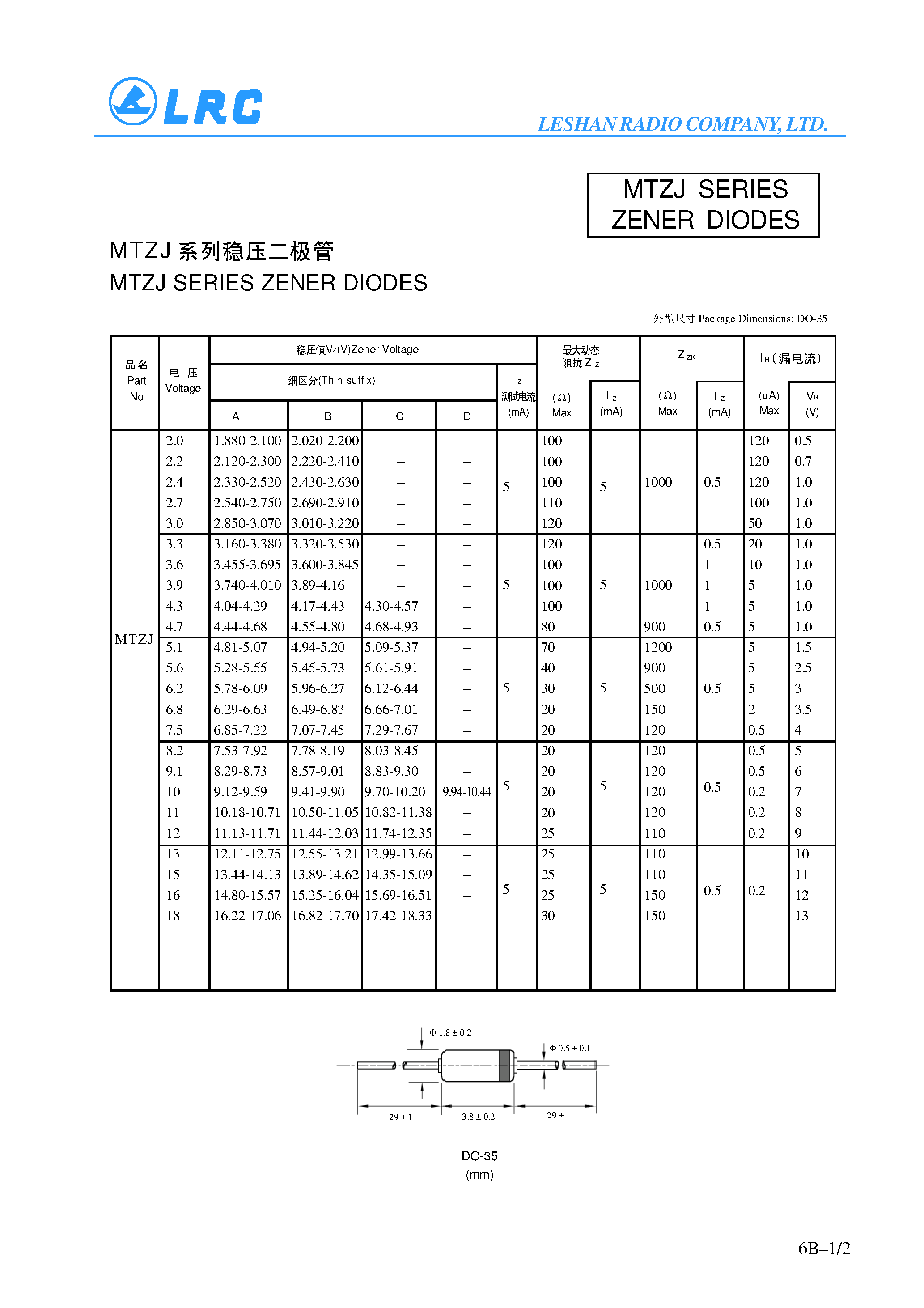 Даташит MTZJ - MTZJ SERIES ZENER DIODES страница 1