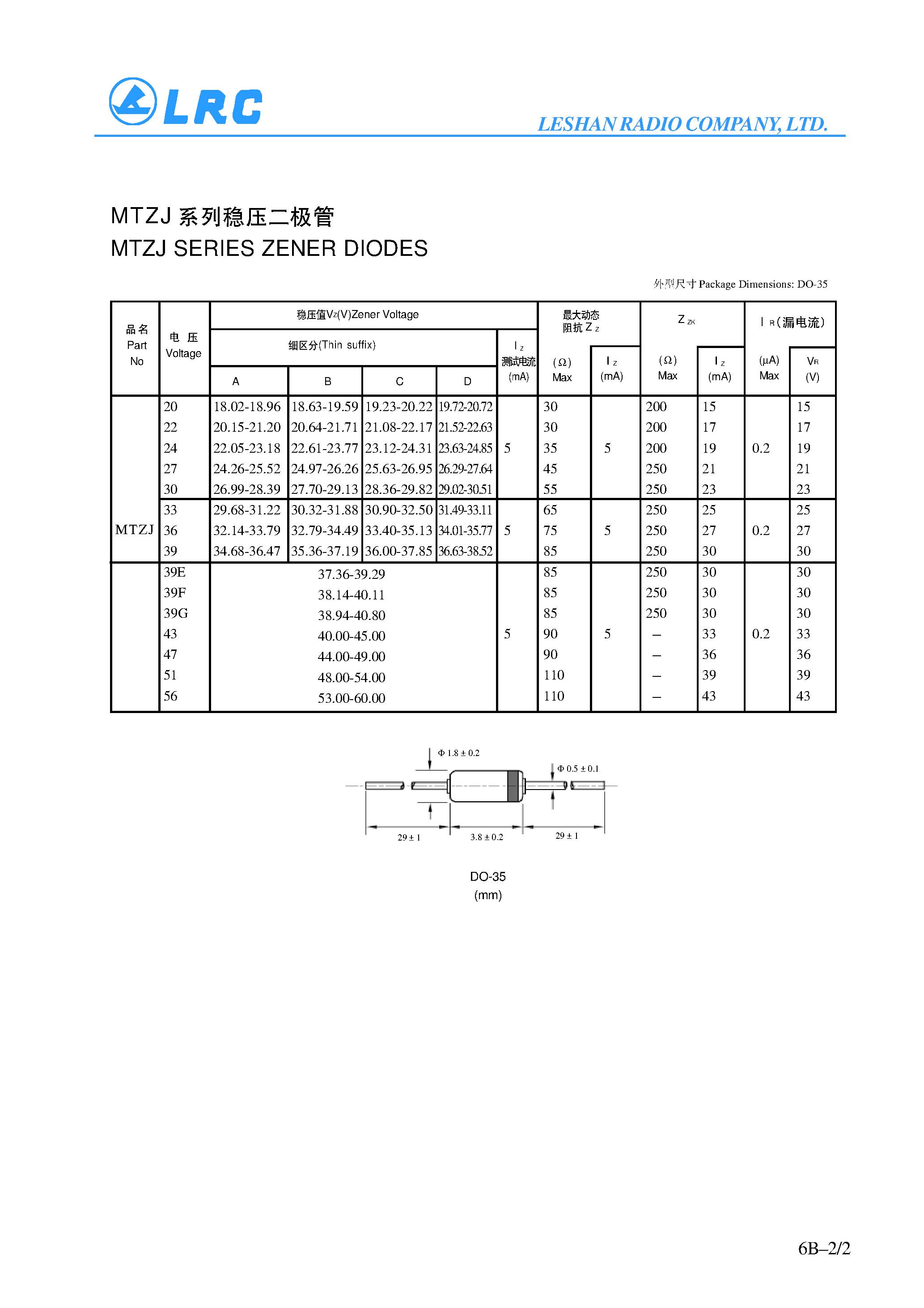 Даташит MTZJ - MTZJ SERIES ZENER DIODES страница 2