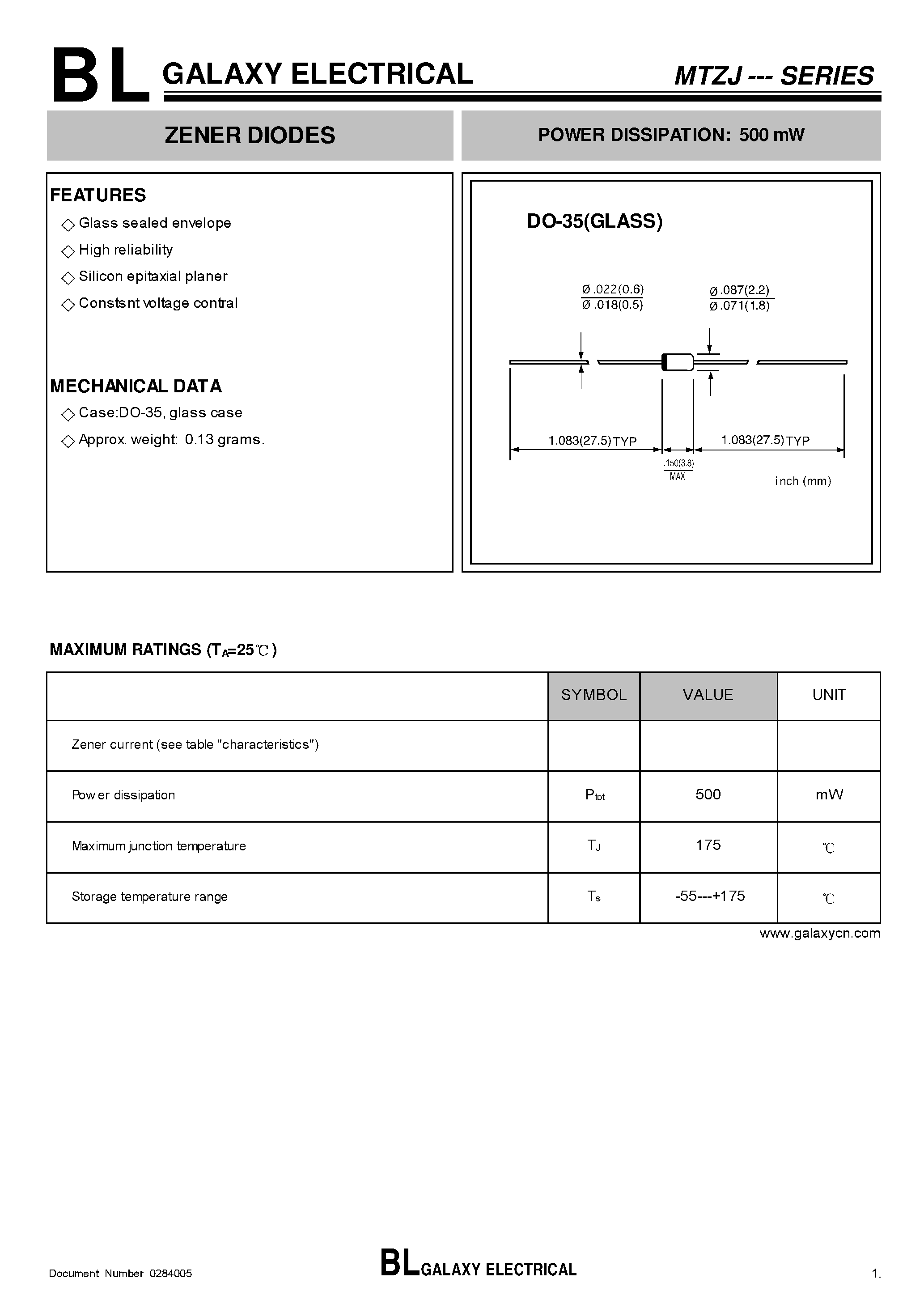 Даташит MTZJ - MTZJ SERIES ZENER DIODES страница 1