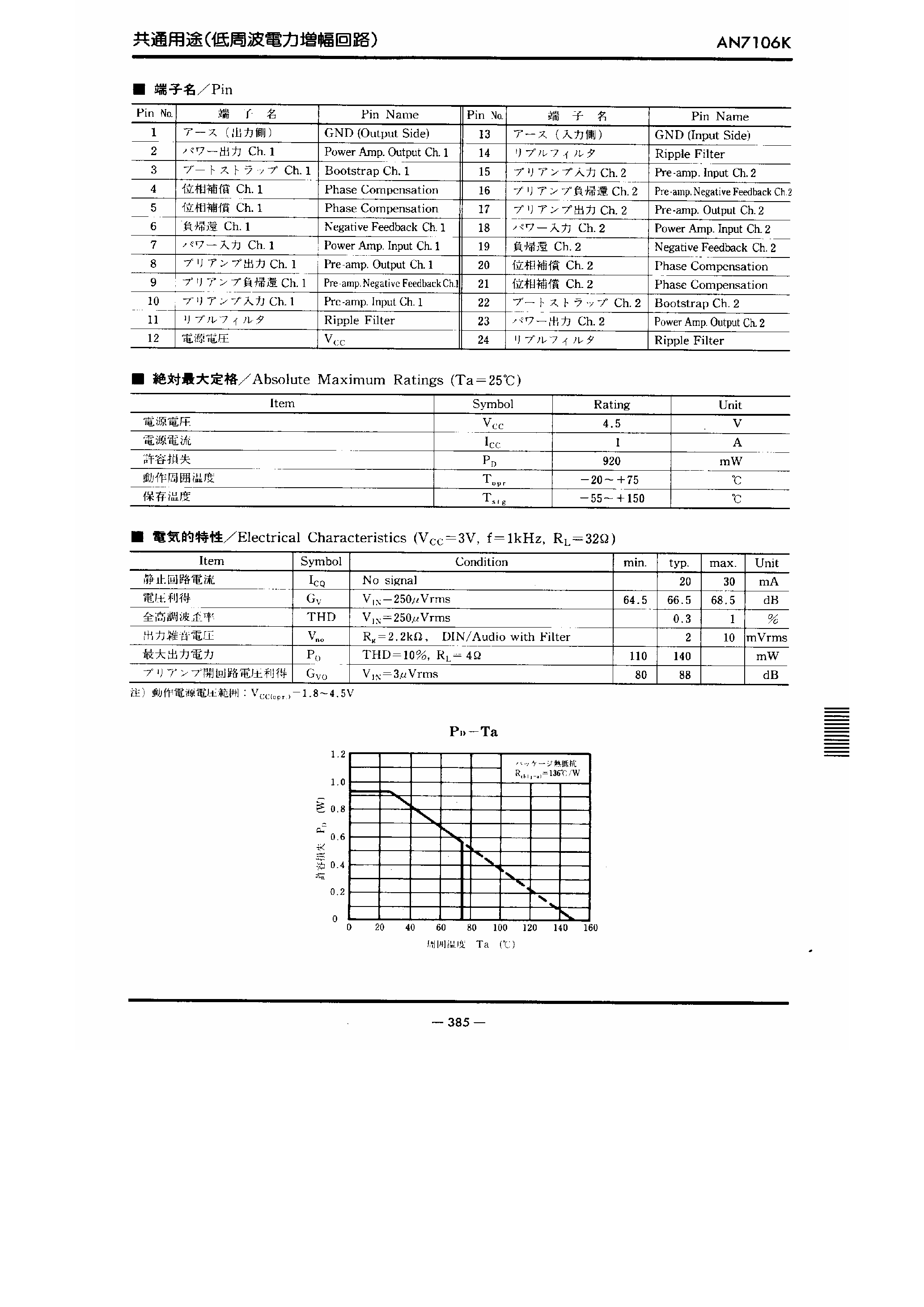Даташит AN7106K - Single Chip Stereo Pre-Amplifier / Power Amplifier Circuit страница 2
