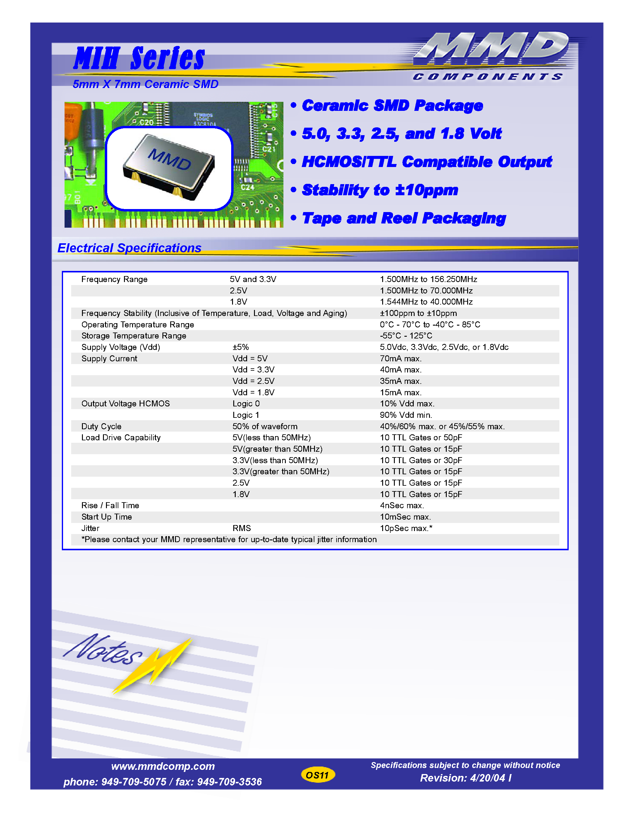 Datasheet MI3050H48xx - MIH Series / 5mm x 7mm Ceramic SMD page 1