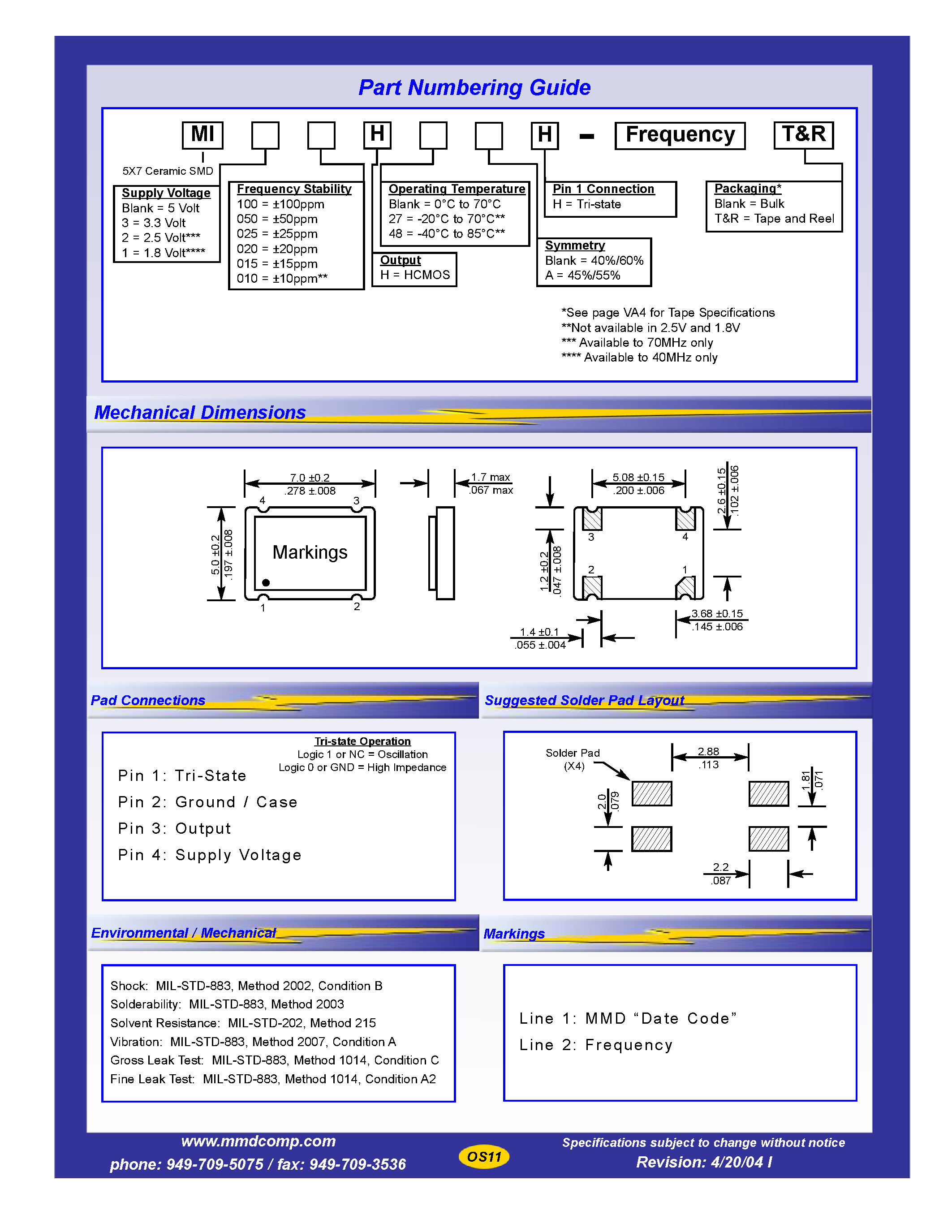 Datasheet MI3050H48xx - MIH Series / 5mm x 7mm Ceramic SMD page 2