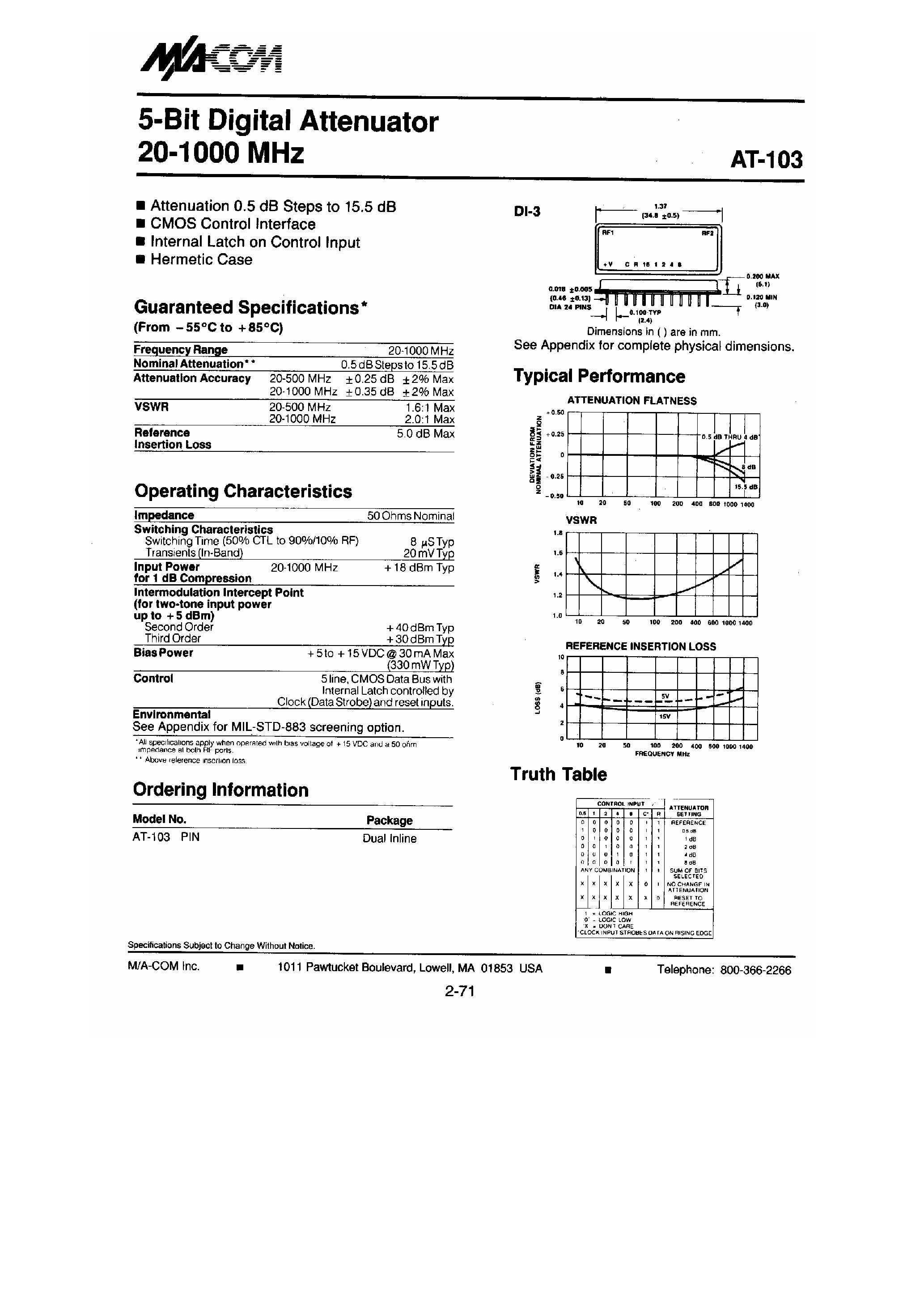 Datasheet AT103 - 5 Bit Digital Attenuator page 1