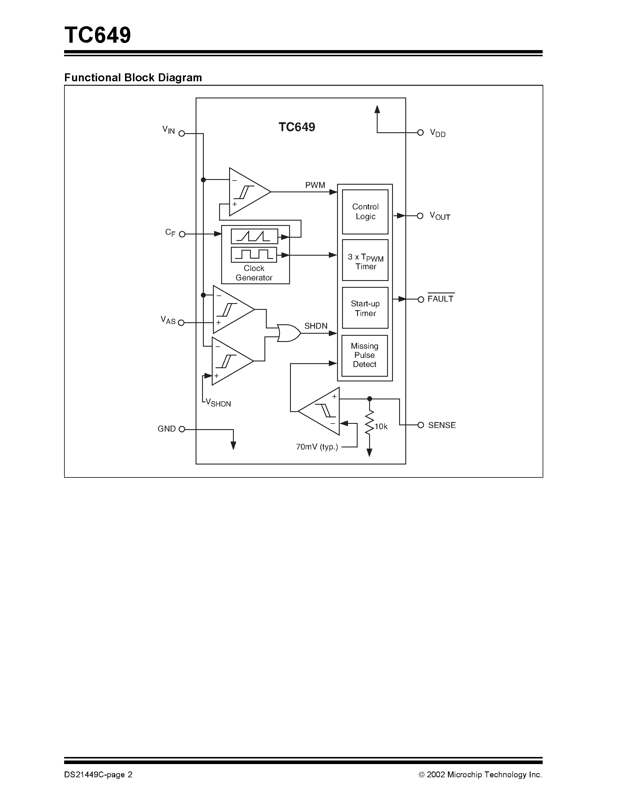 Даташит на микросхему TC649 страница 2 Даташит TC649 - PWM Fan Speed Controller страница 2